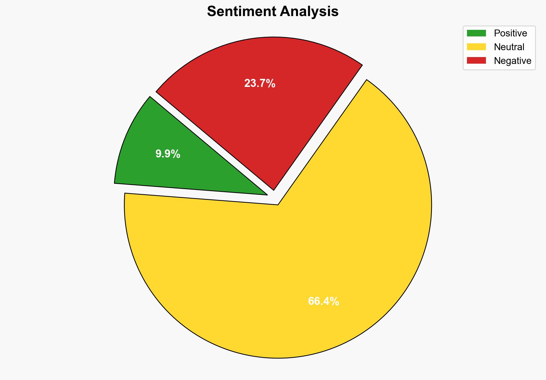 Sudan's civil war rages despite Trump administration's push for peace - CBS News - Image 2
