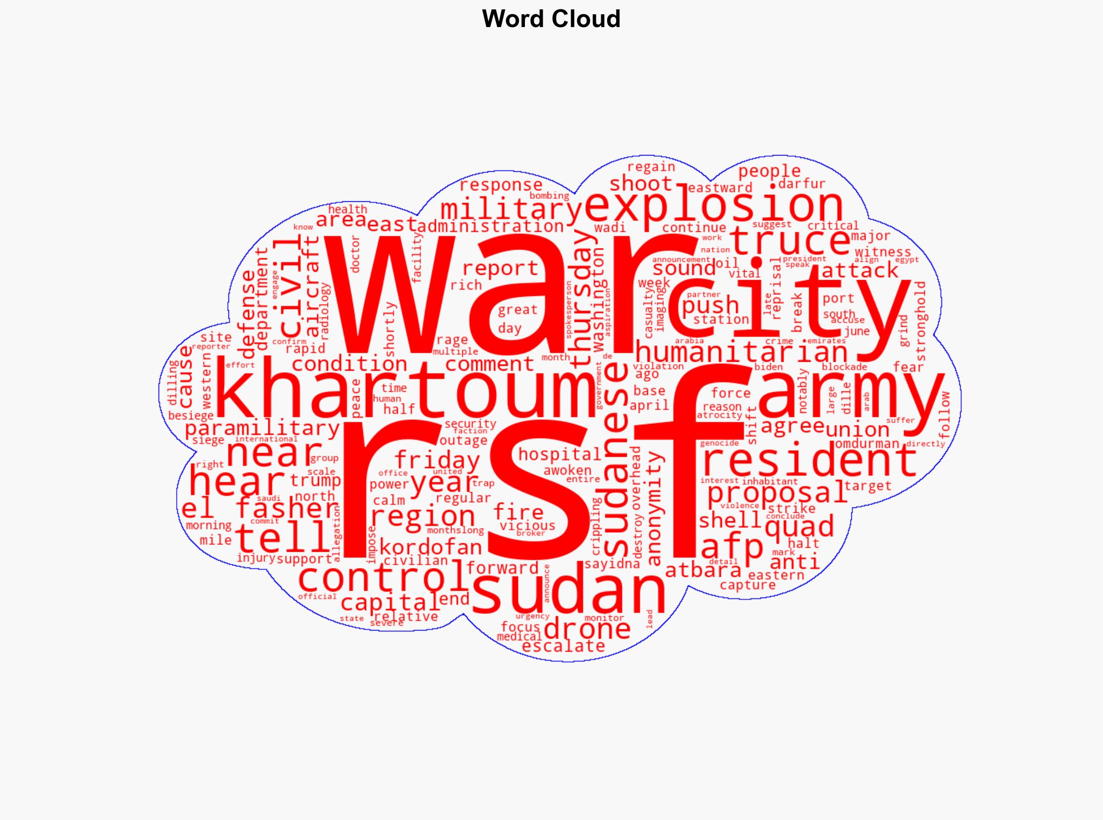 Sudan's civil war rages despite Trump administration's push for peace - CBS News - Image 1