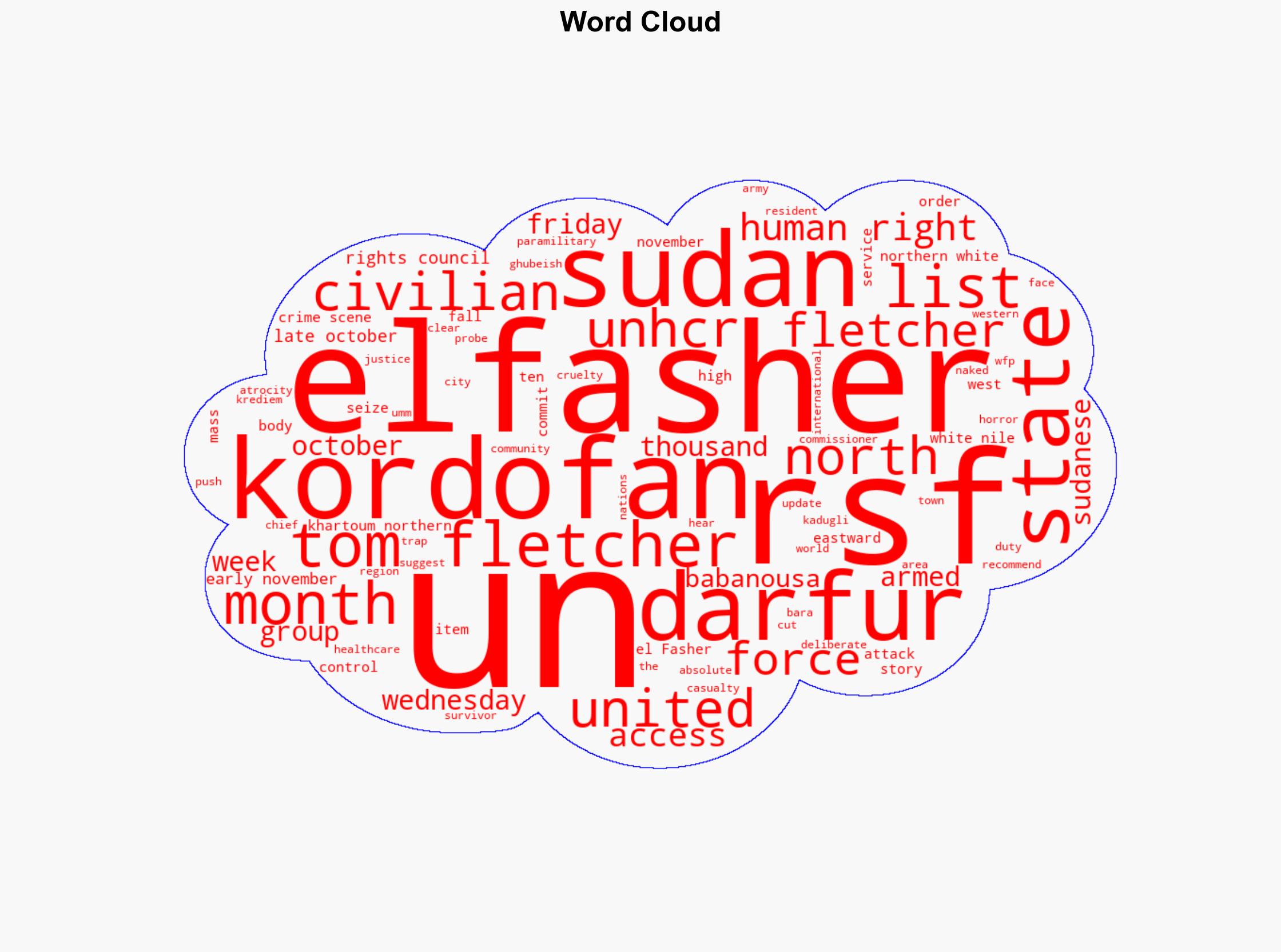 Sudans el-Fasher a crime scene after RSF takeover UN aid chief - Al Jazeera English - Image 1