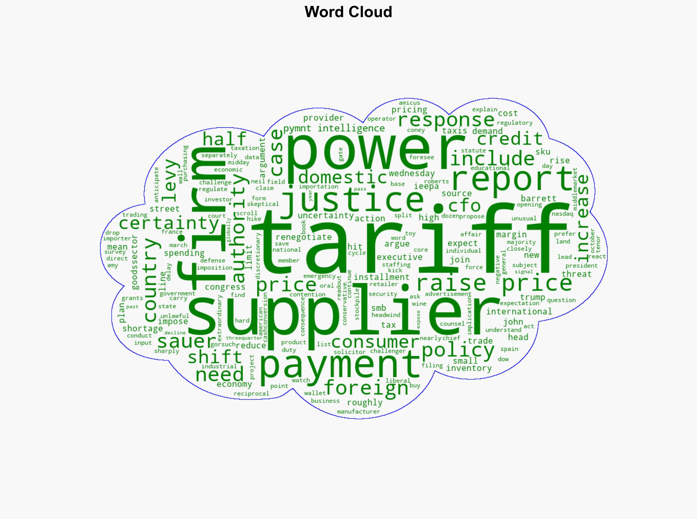 Supreme Court Weighs Limits of Presidential Tariff Power - pymnts.com - Image 1