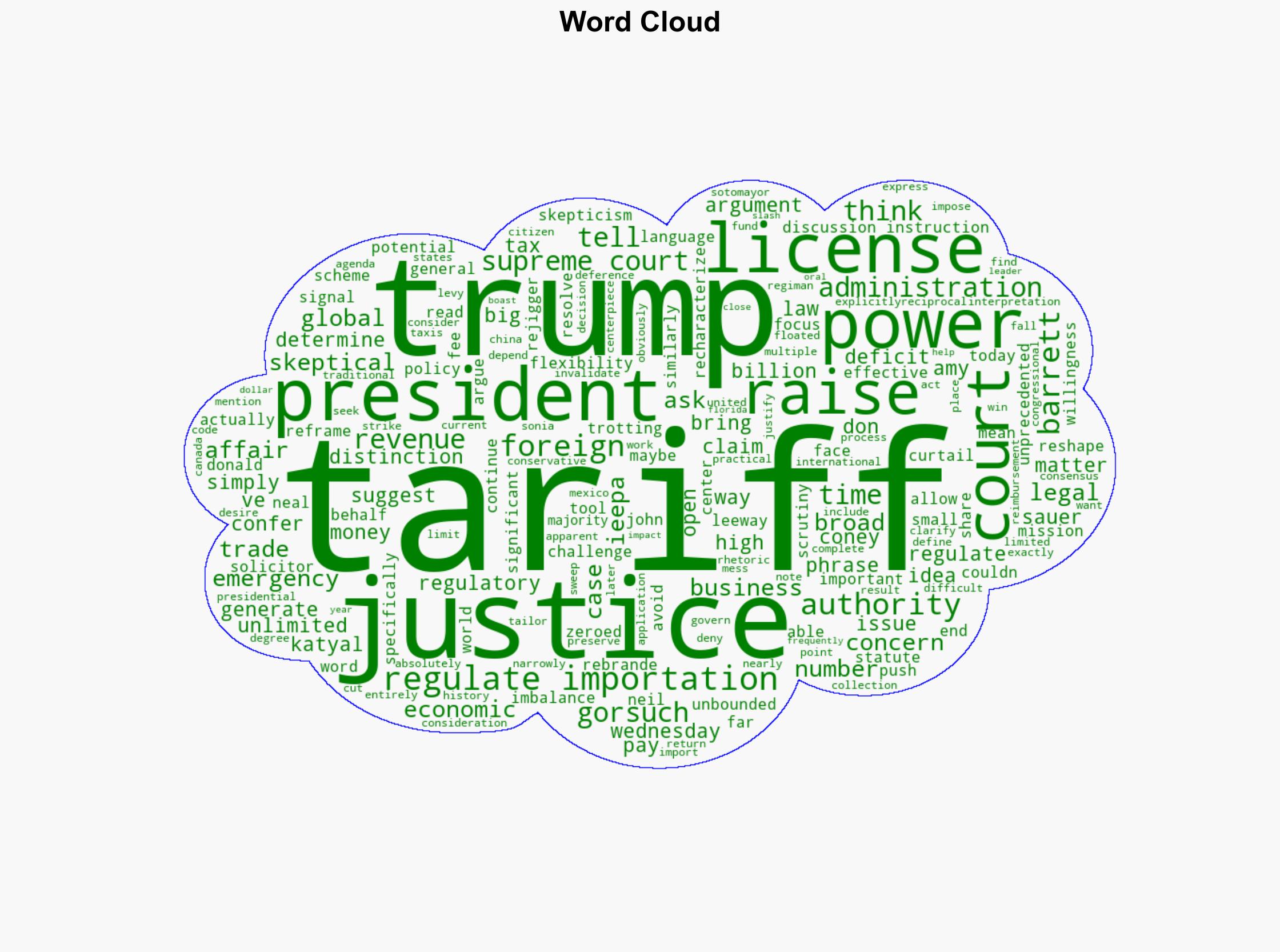 Supreme Court justices appear skeptical of Trump's tariffs but some may give leeway - ABC News - Image 1