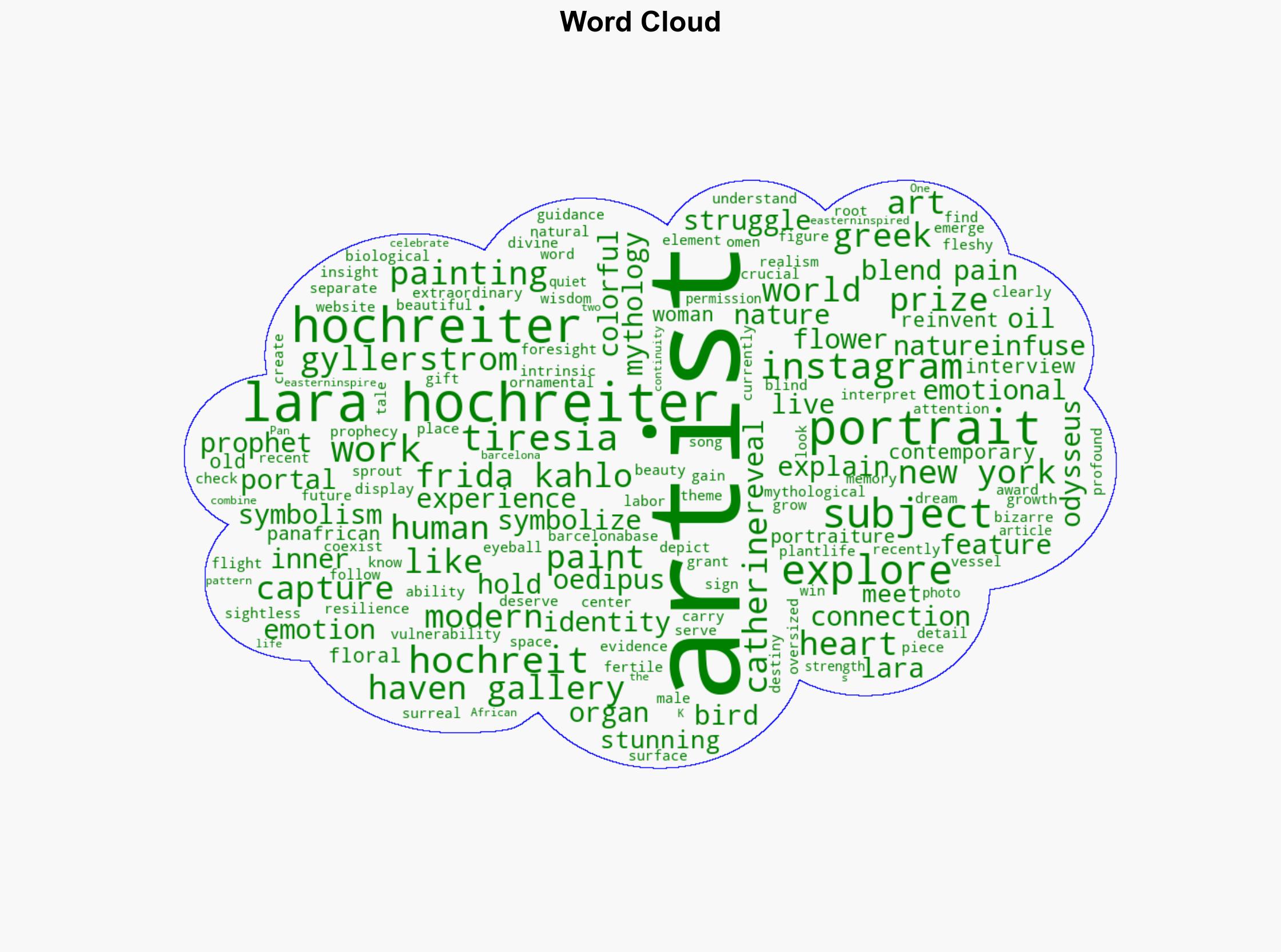 Surreal Oil Paintings of Stoic People Enveloped in Nature Reveal Their Lively Inner Emotions - My Modern Met - Image 1