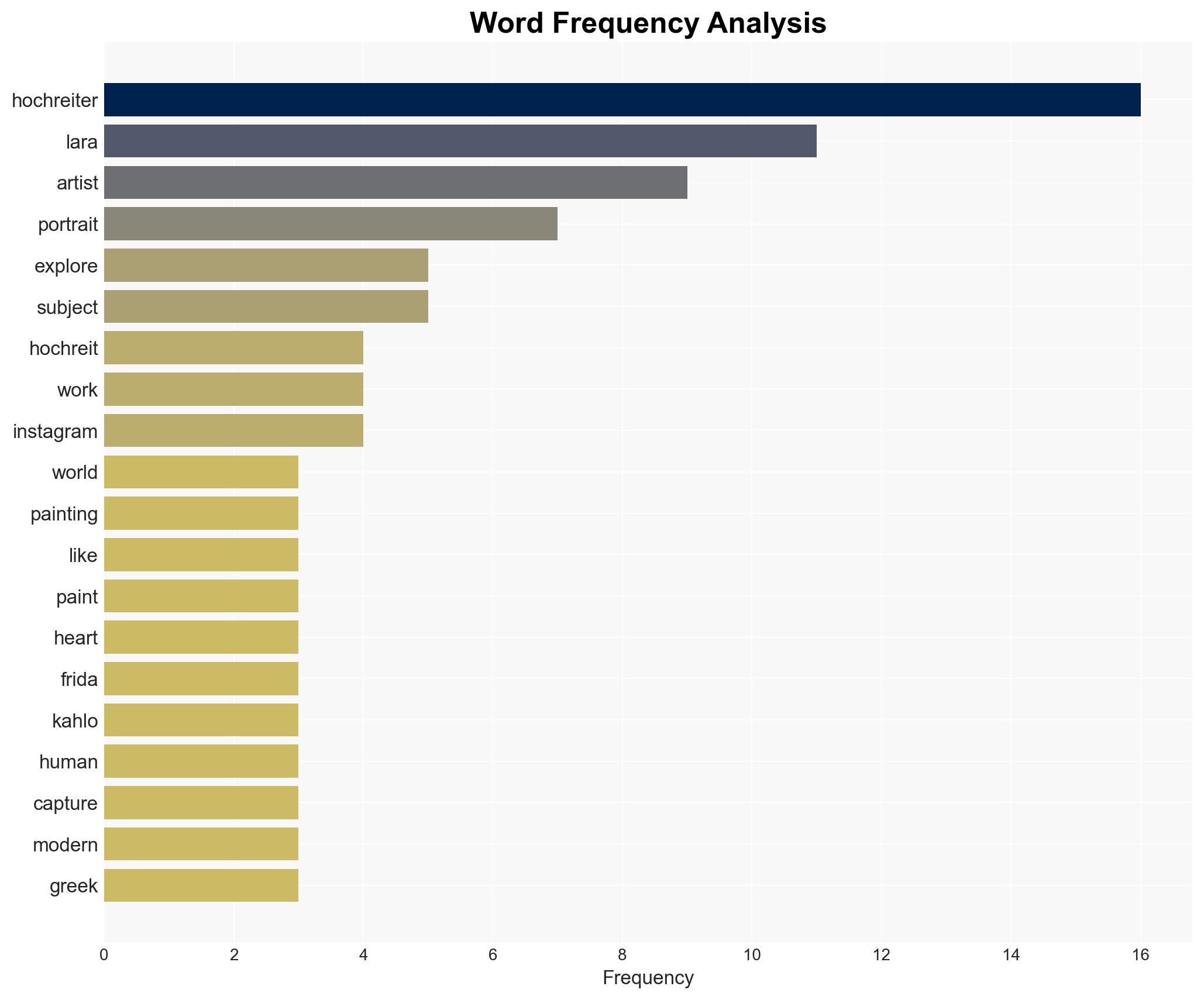 Surreal Oil Paintings of Stoic People Enveloped in Nature Reveal Their Lively Inner Emotions - My Modern Met - Image 3