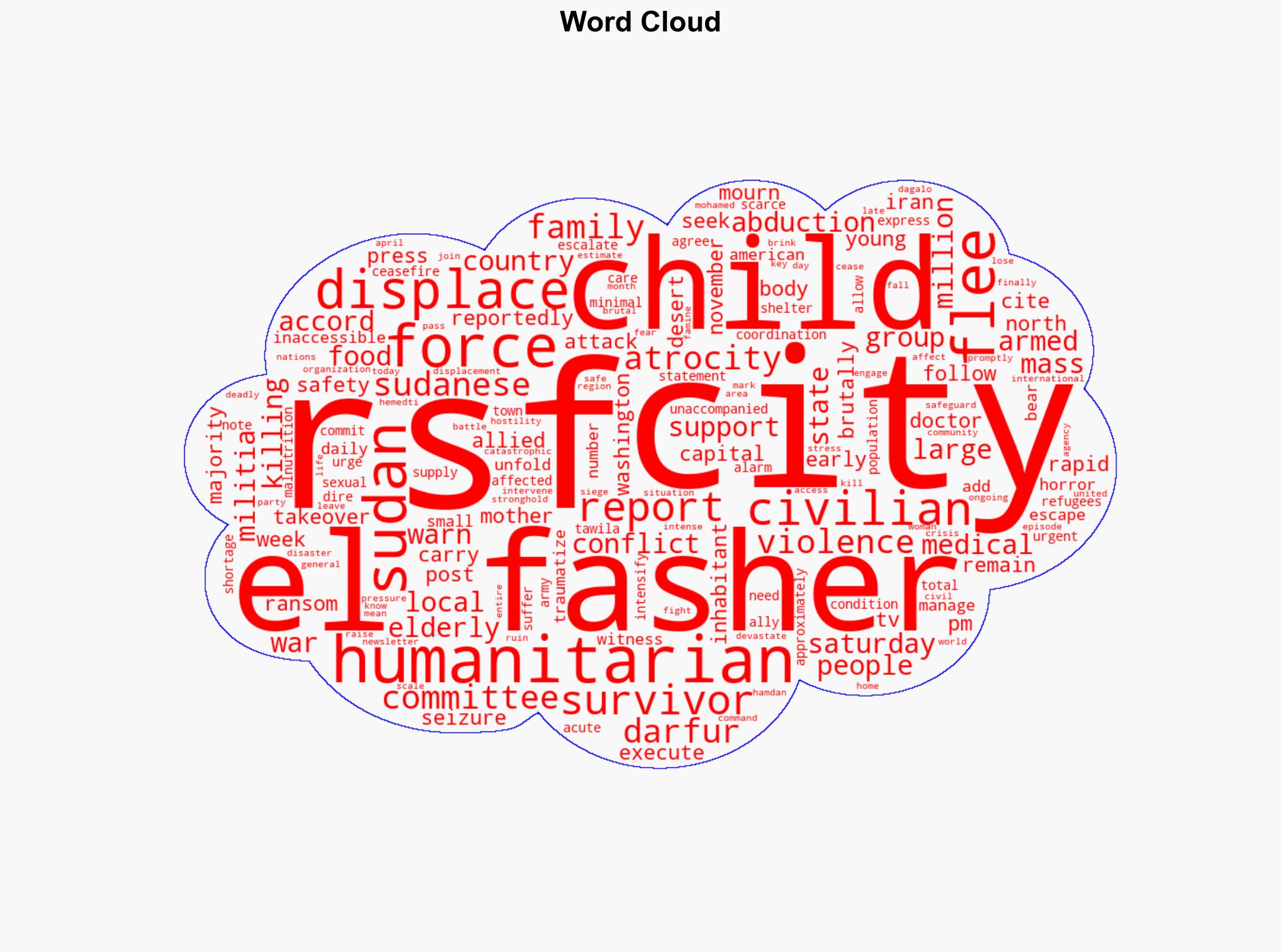 Survivors report mass killings abductions in Sudan's El Fasher after RSF takeover - Globalsecurity.org - Image 1