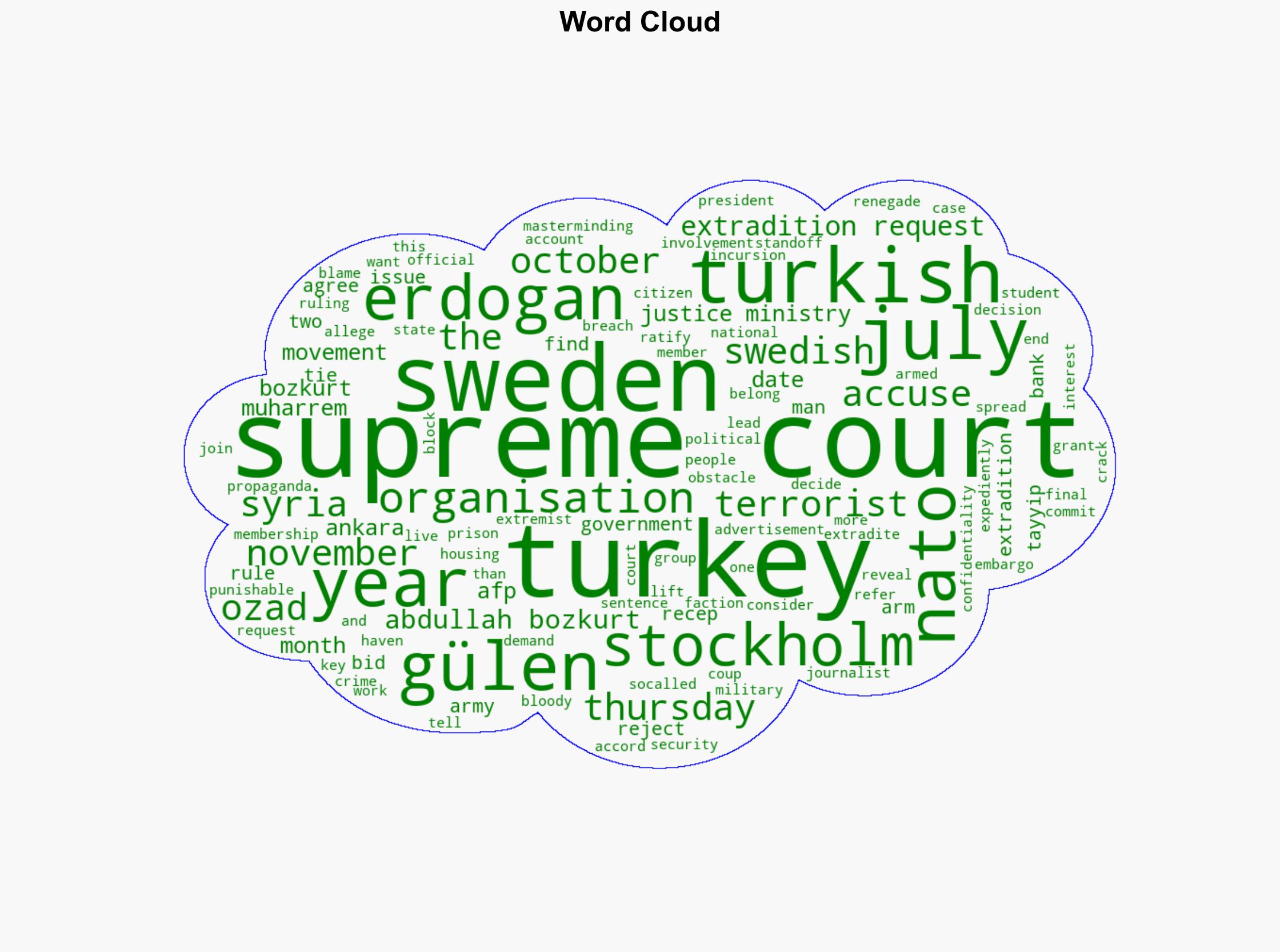Sweden rejects two extradition requests from Turkey - The Local Sweden - Image 1