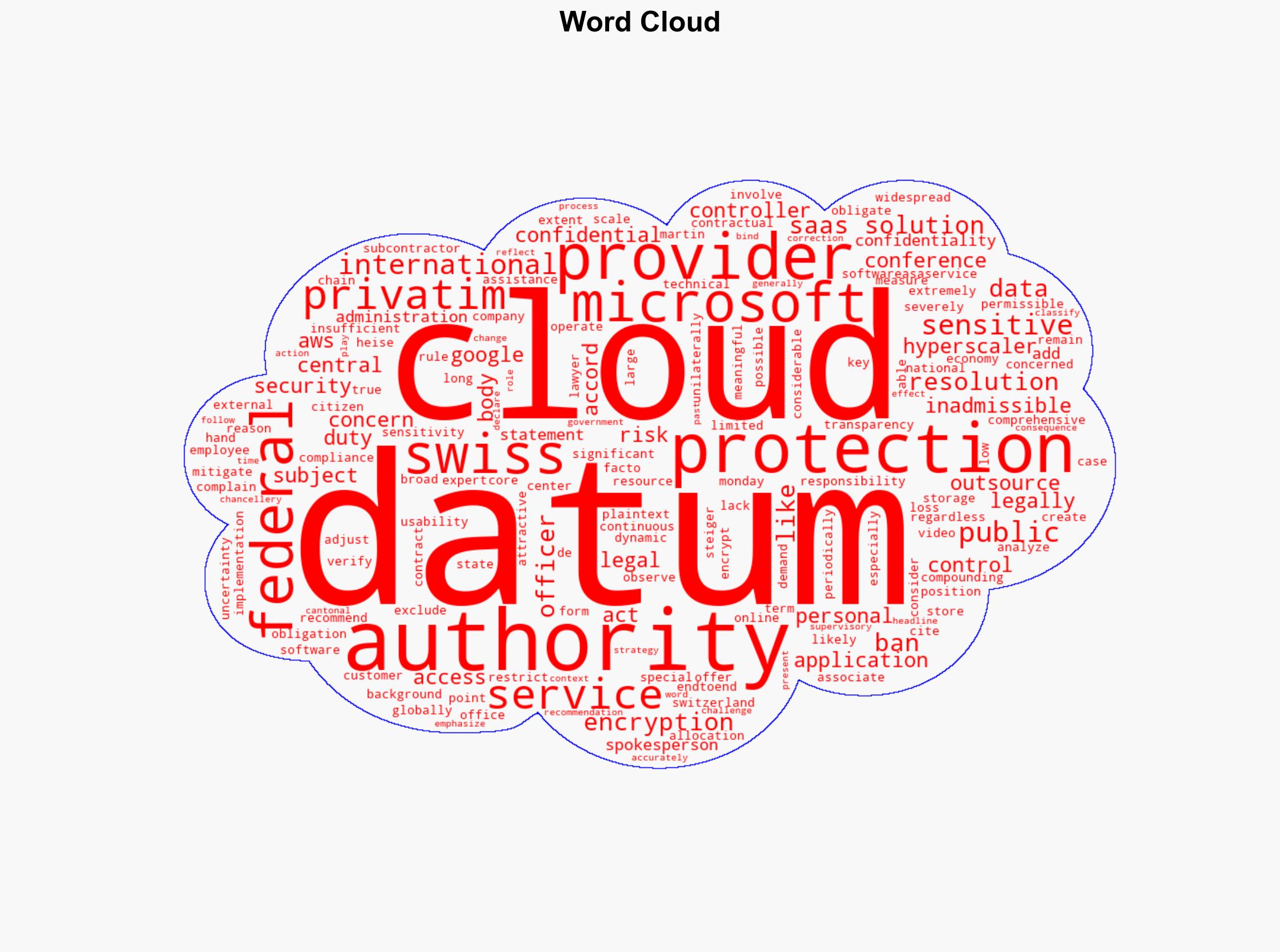 Switzerland Data Protection Officers Impose Broad Cloud Ban for Authorities - Image 1
