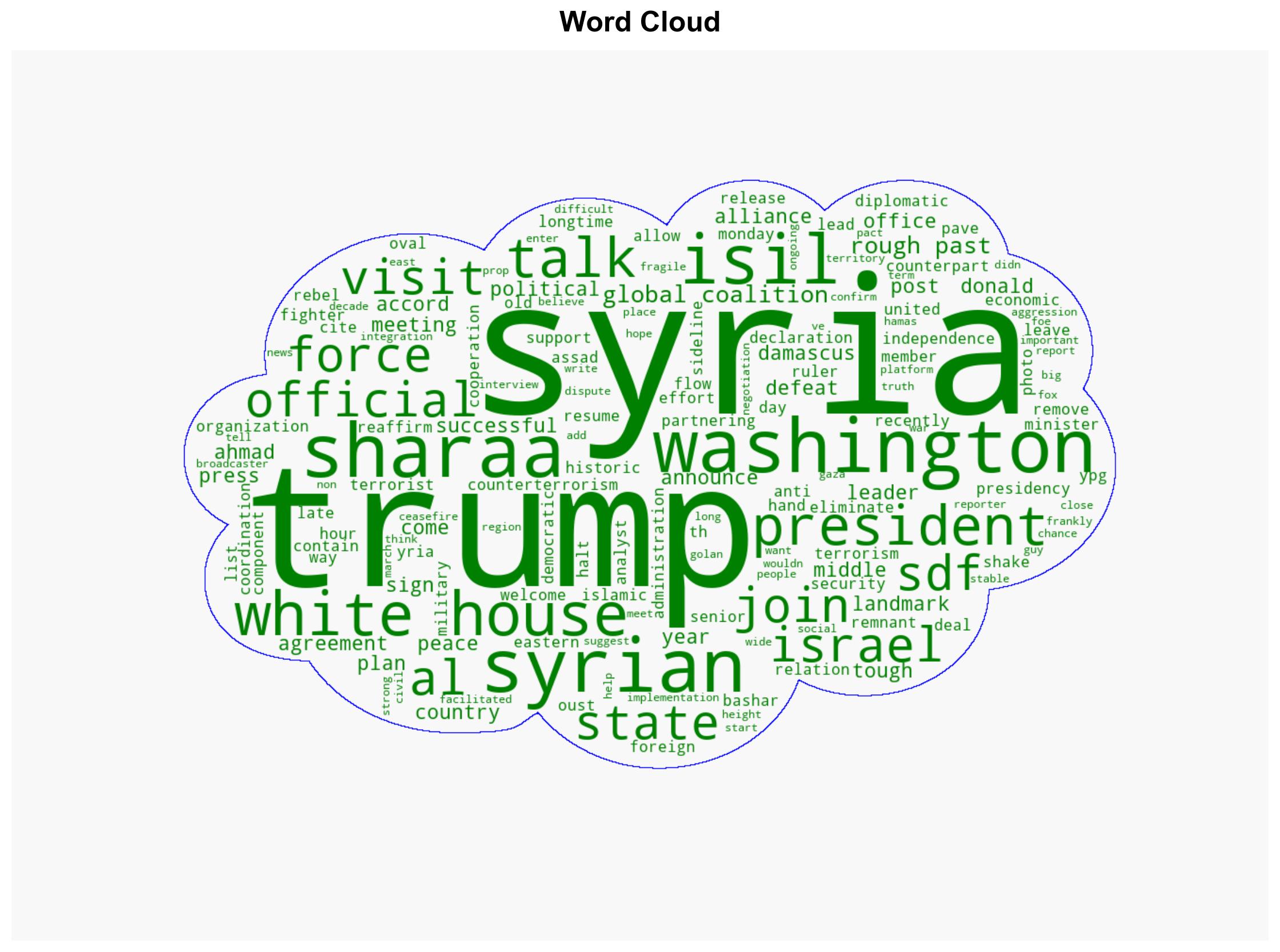 Syria joins alliance against ISIL after White House talks - Hurriyet Daily News - Image 1