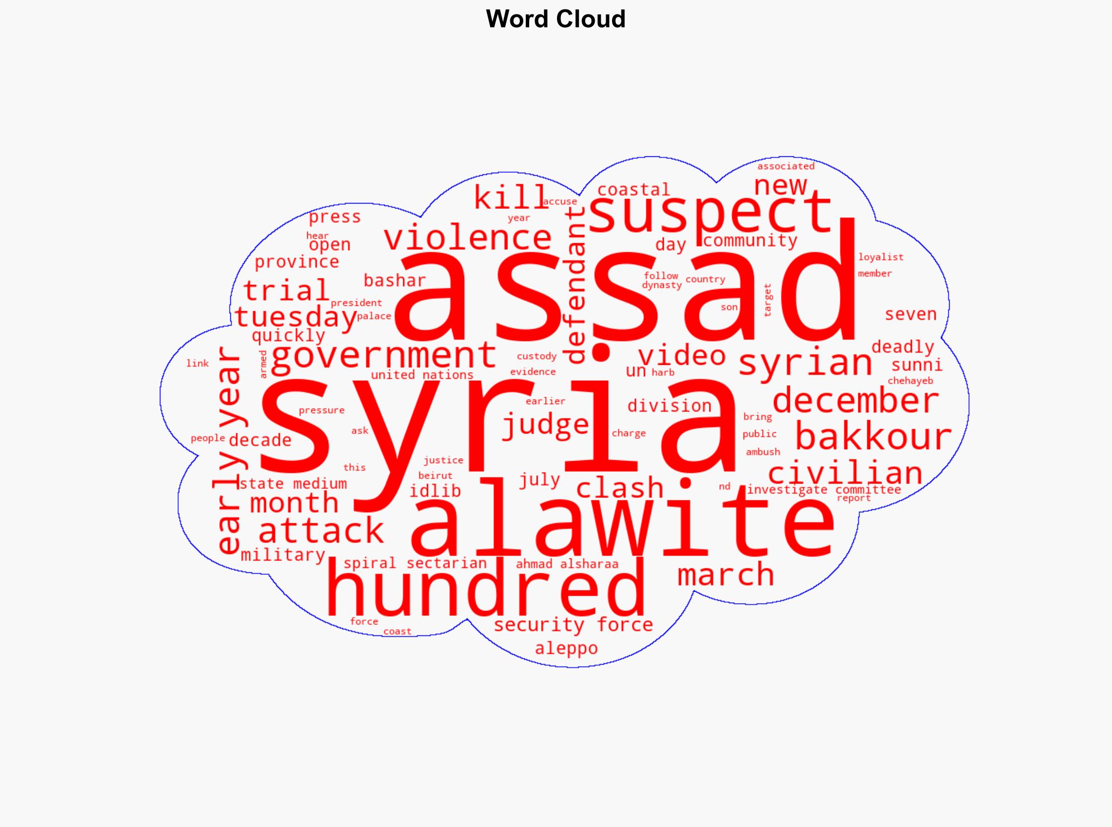 Syria opens first public trial over deadly coastal violence - ABC News - Image 1