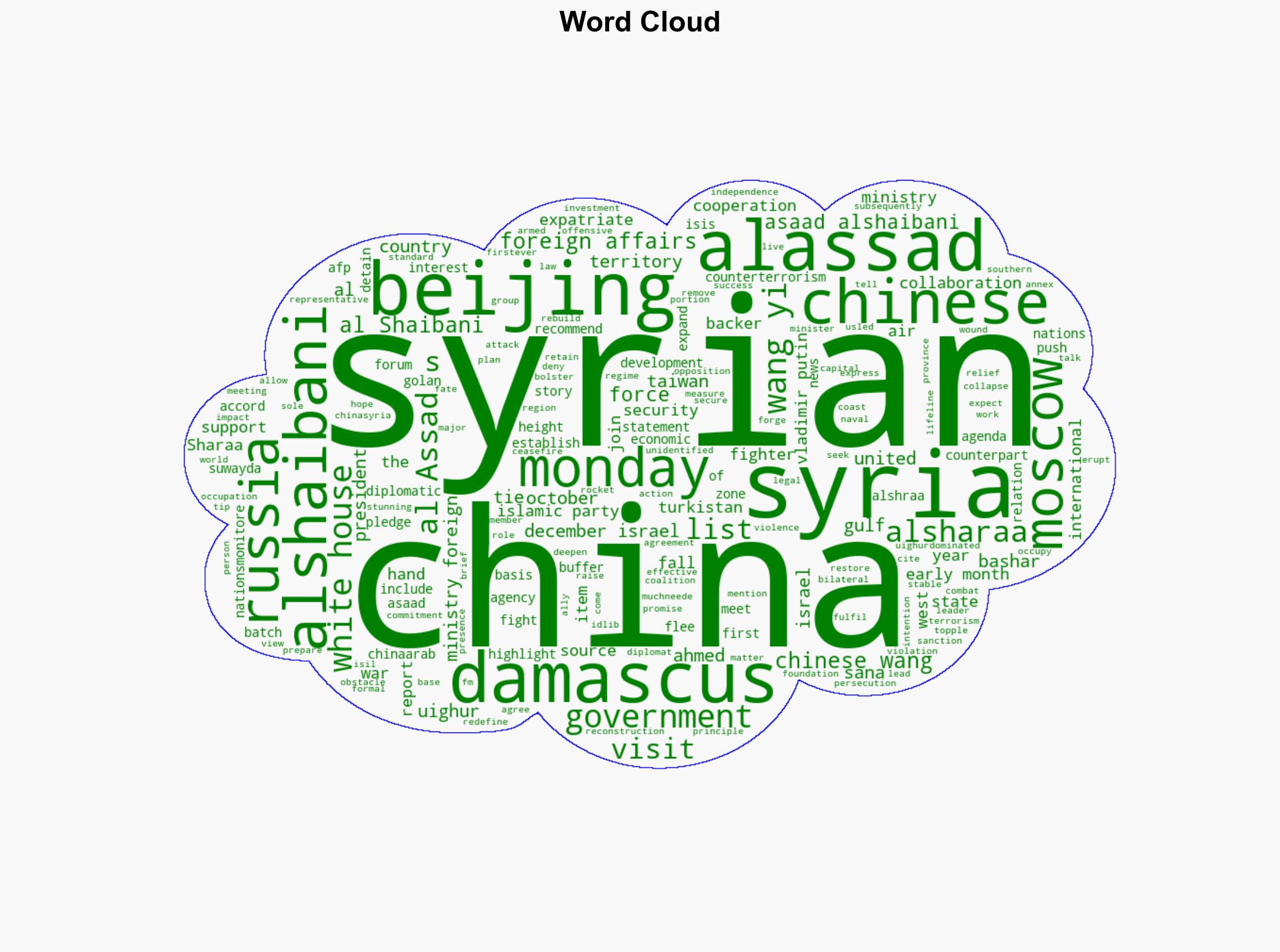 Syrian FM visits China pledges counterterrorism cooperation - Al Jazeera English - Image 1