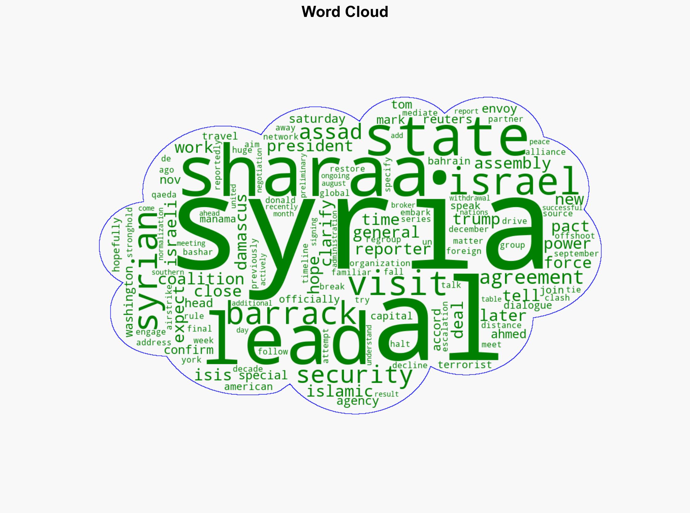 Syrian President to visit Washington for first time may join coalition against ISIS - Israelnationalnews.com - Image 1