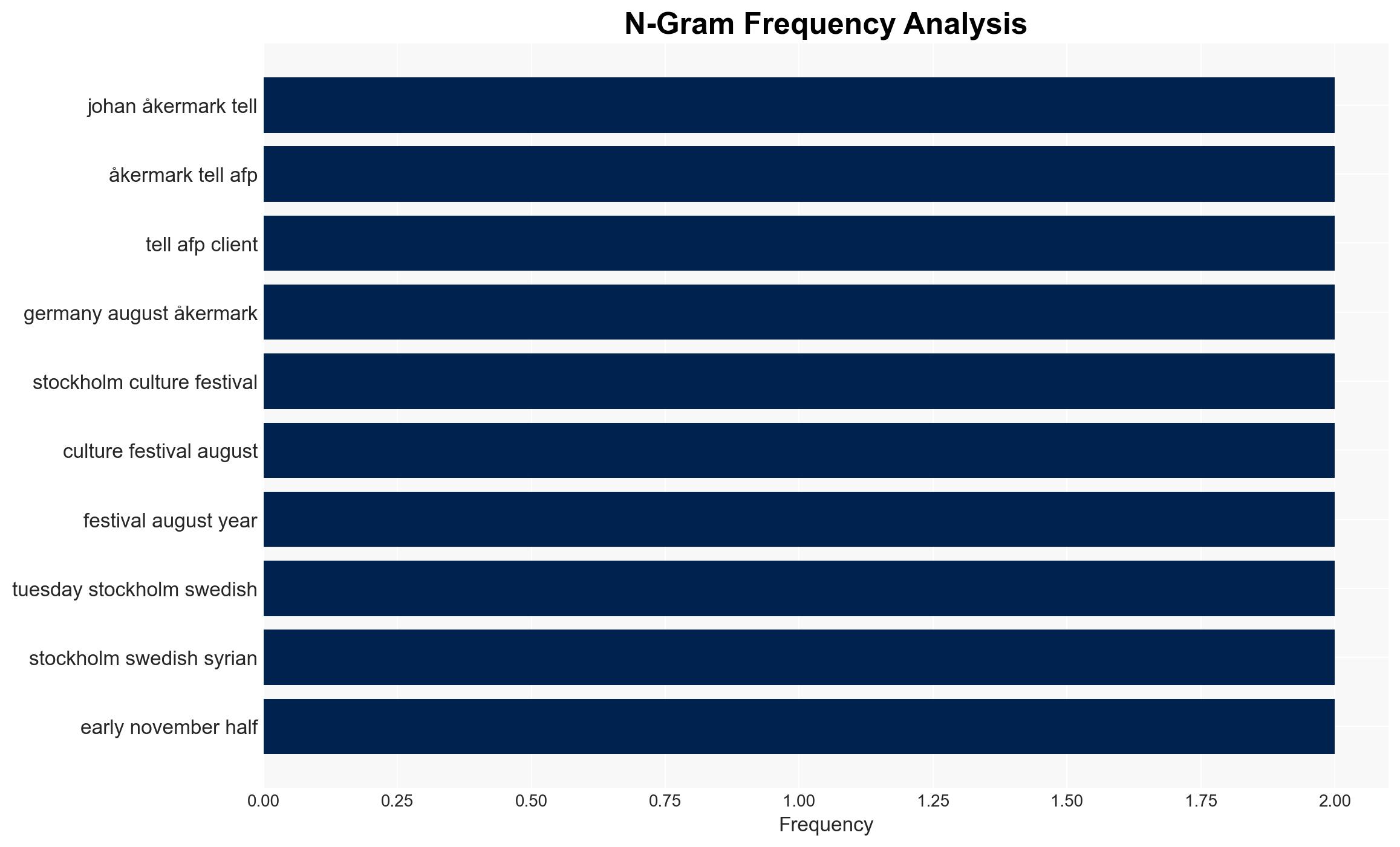 Syrian-Swedish man admits planned attack against Stockholm festival - The Local Sweden - Image 4