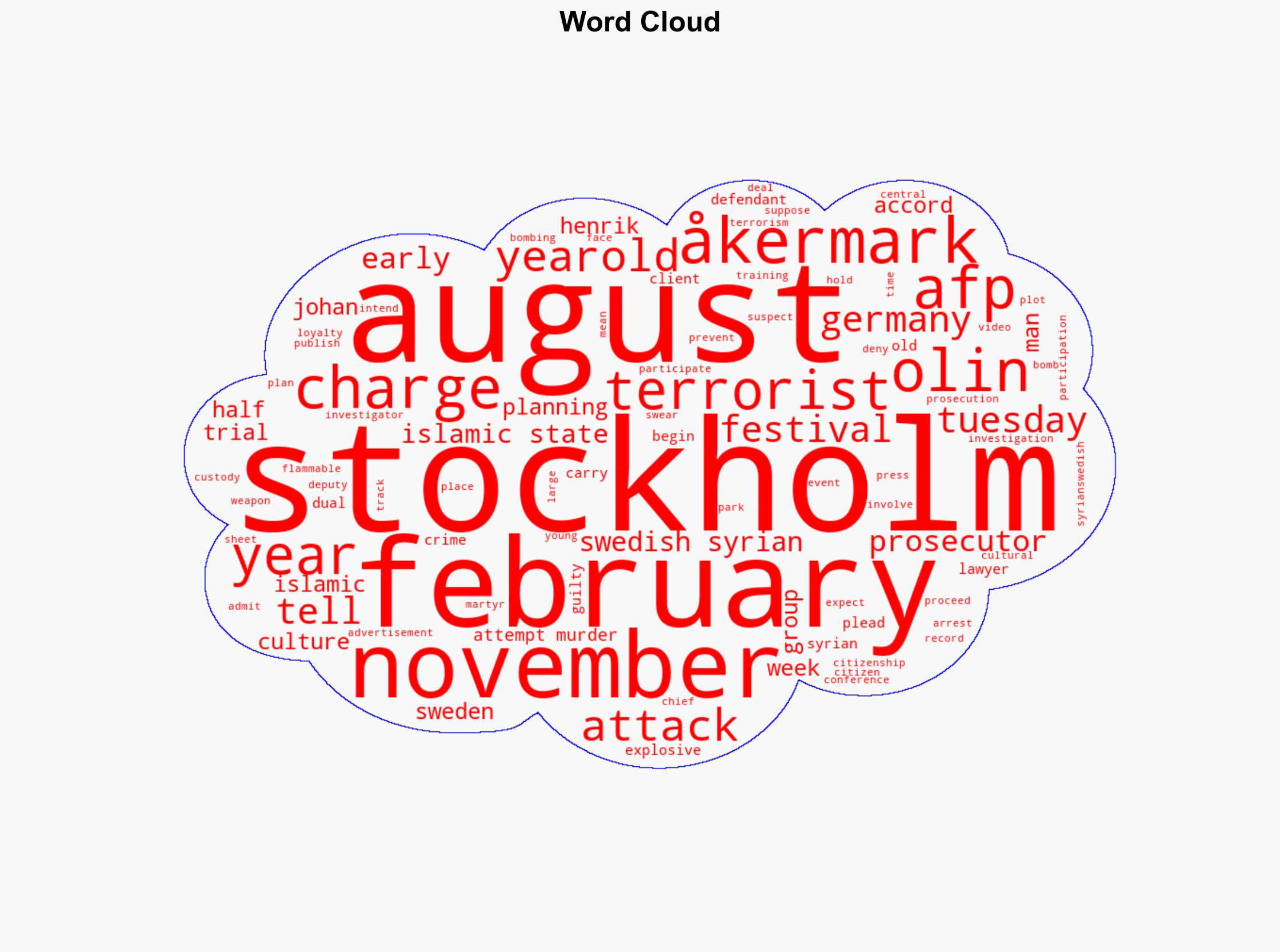 Syrian-Swedish man admits planned attack against Stockholm festival - The Local Sweden - Image 1
