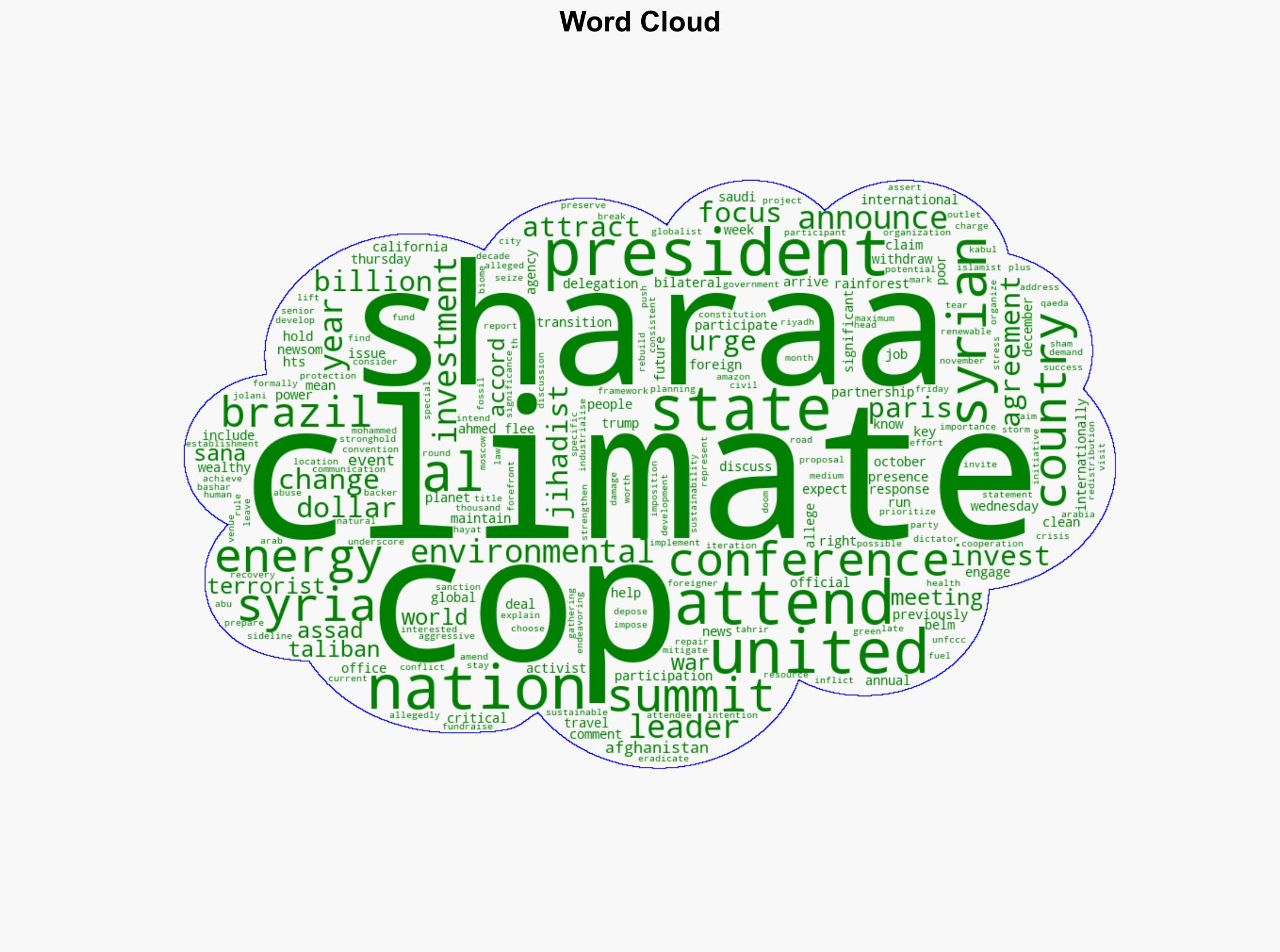 Syria's Jihadi President Lands in Brazil for UN Climate Alarmism Summit - Breitbart News - Image 1
