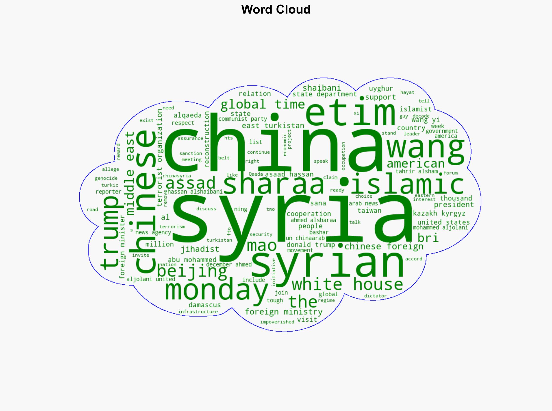 Syrias Jihadi Rulers Bend the Knee in Beijing After President's White House Visit - Breitbart News - Image 1
