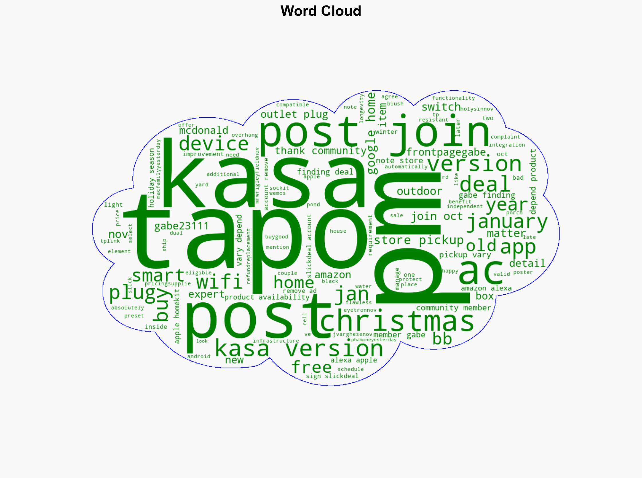 TP-Link Tapo Smart WiFi Outdoor Dual AC Outlet Plug Black 16 Free SH - Slickdeals.net - Image 1