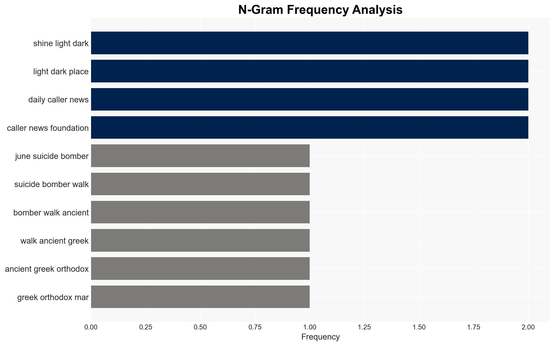 TROY A MILLER Christian Persecution Is Rising The Media Downplays It - Image 4