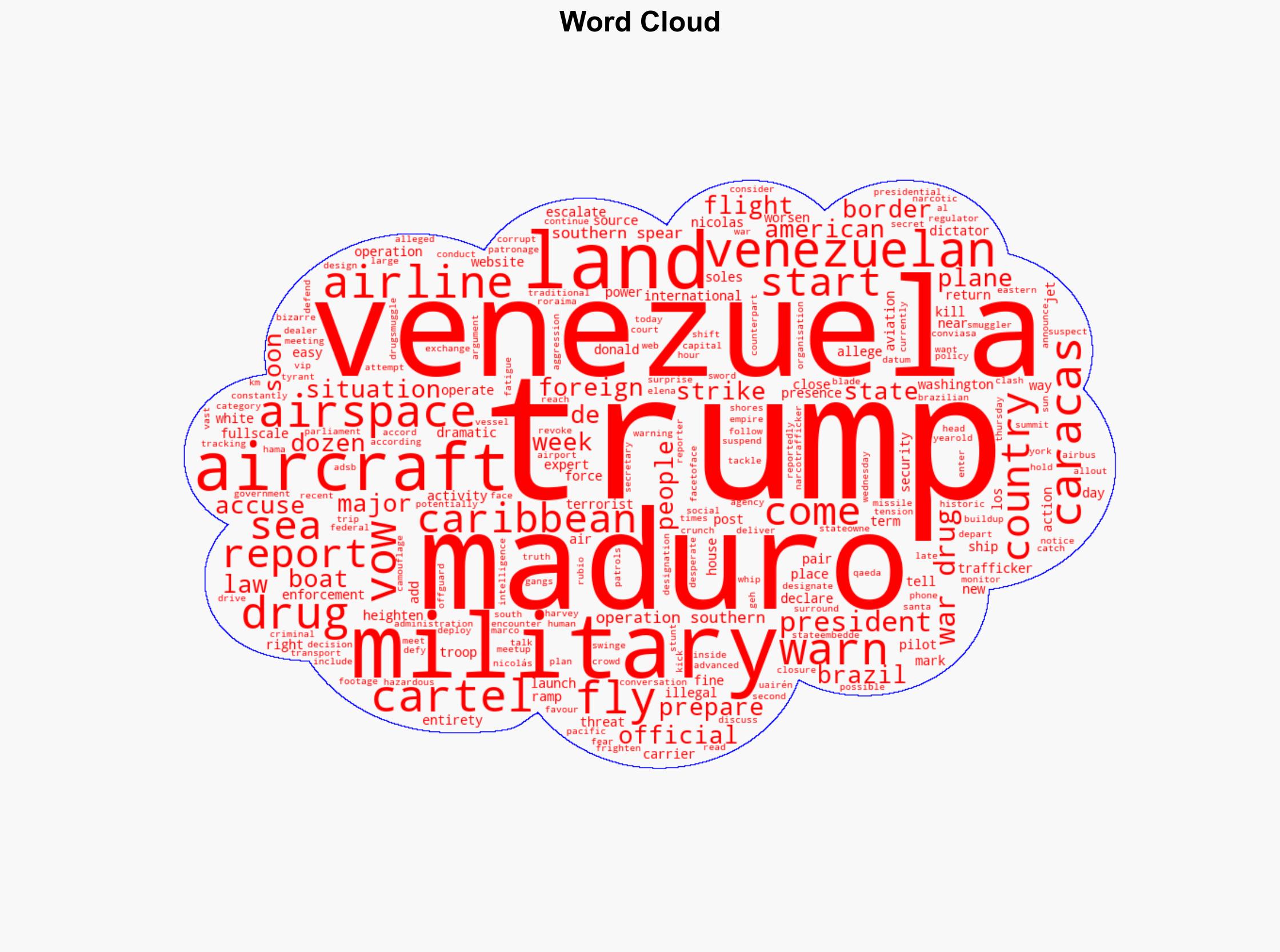 TRUMP DECLARES VENEZUELA AIRSPACE CLOSED - Image 1