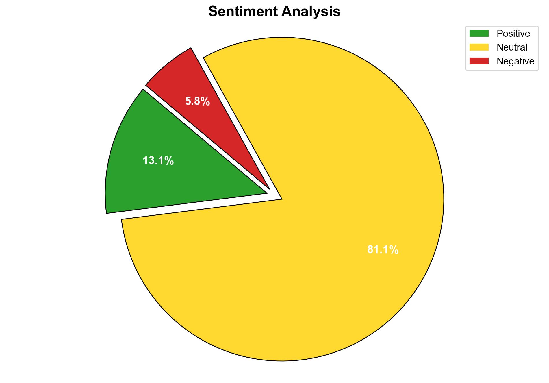 Taikonauts Enjoy BBQ Aboard the Chinese Space Station - Universe Today - Image 2