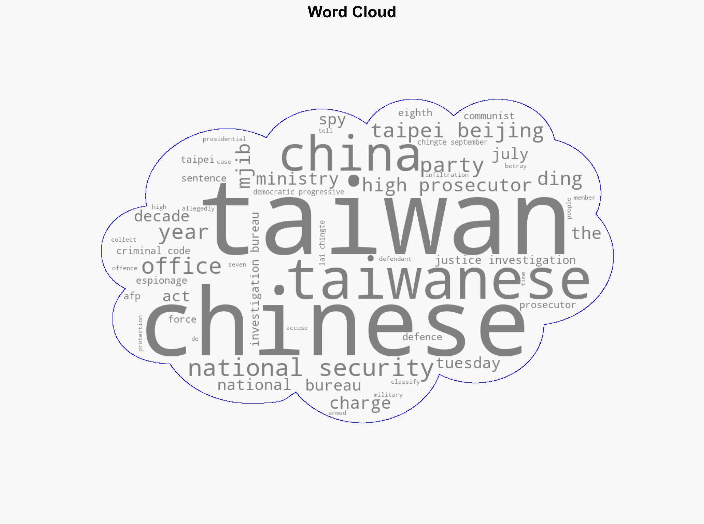 Taiwan charges Chinese national and six others for spying - CNA - Image 1