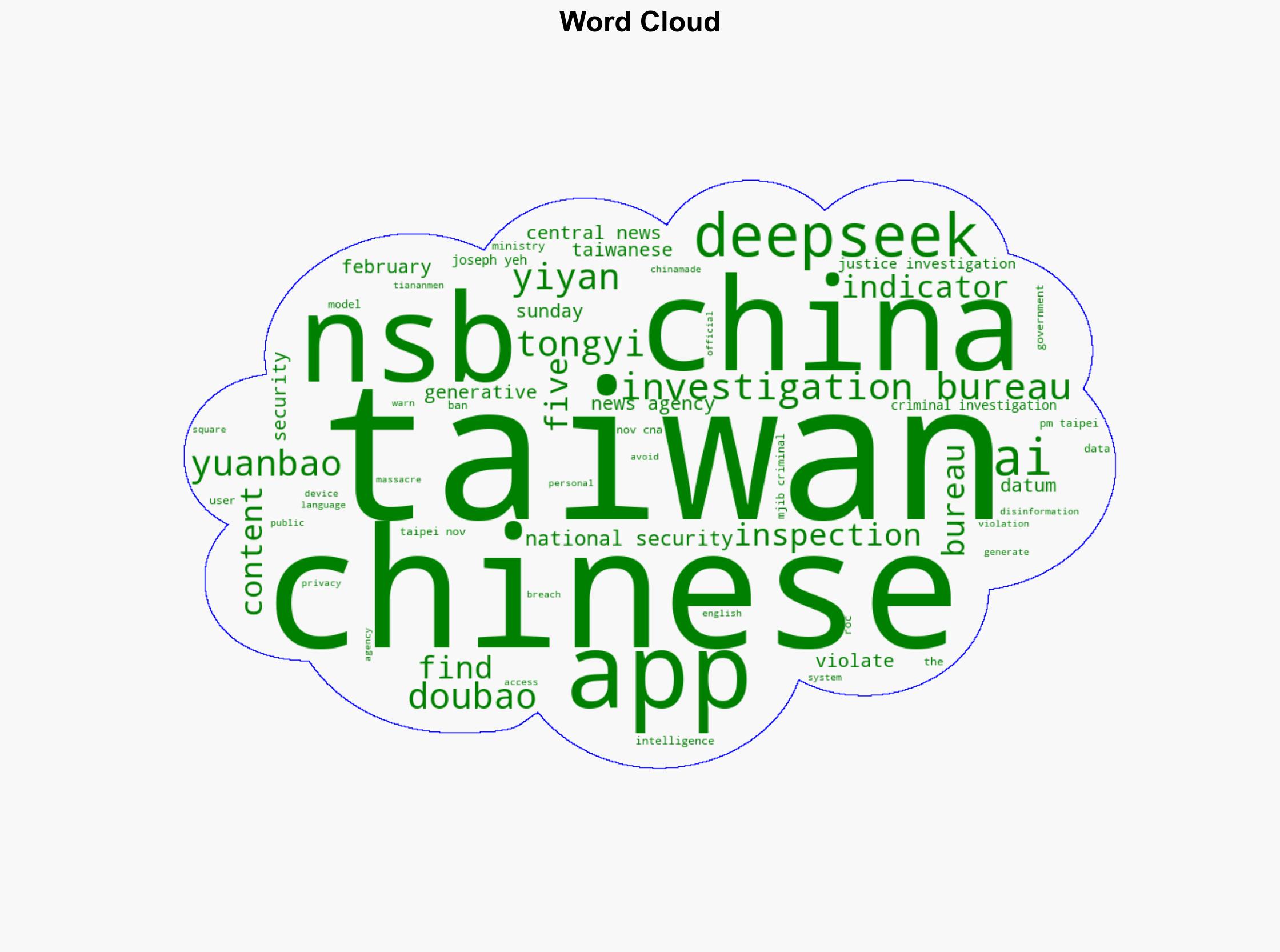 Taiwan warns of biases data breach in Deepseek other Chinese AI - Globalsecurity.org - Image 1