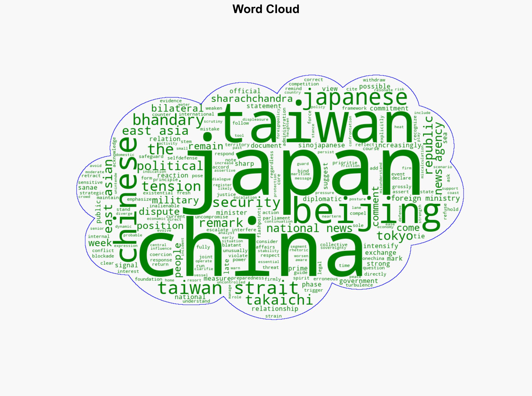 Takaichis Taiwan remarks deepen strain in ChinaJapan relations - Mypeoplesreview.com - Image 1