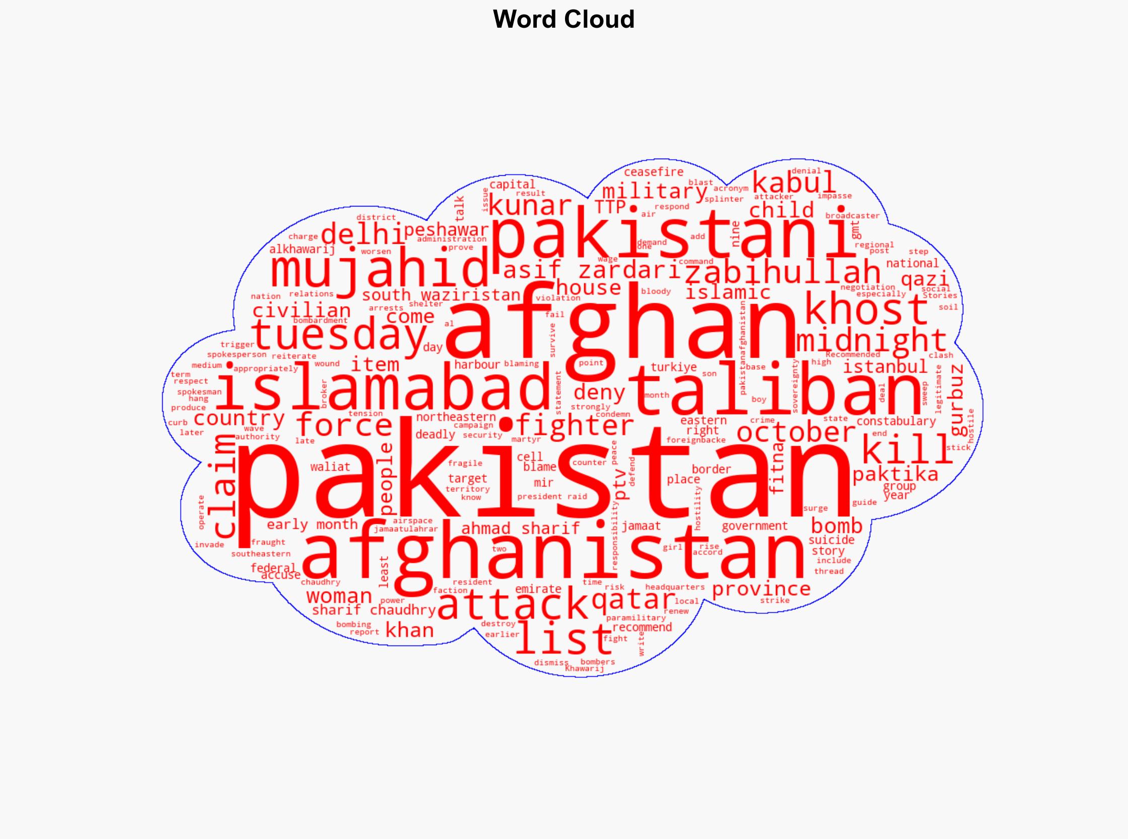 Taliban says Pakistan bombed Afghanistan killing nine children and a woman - Image 1