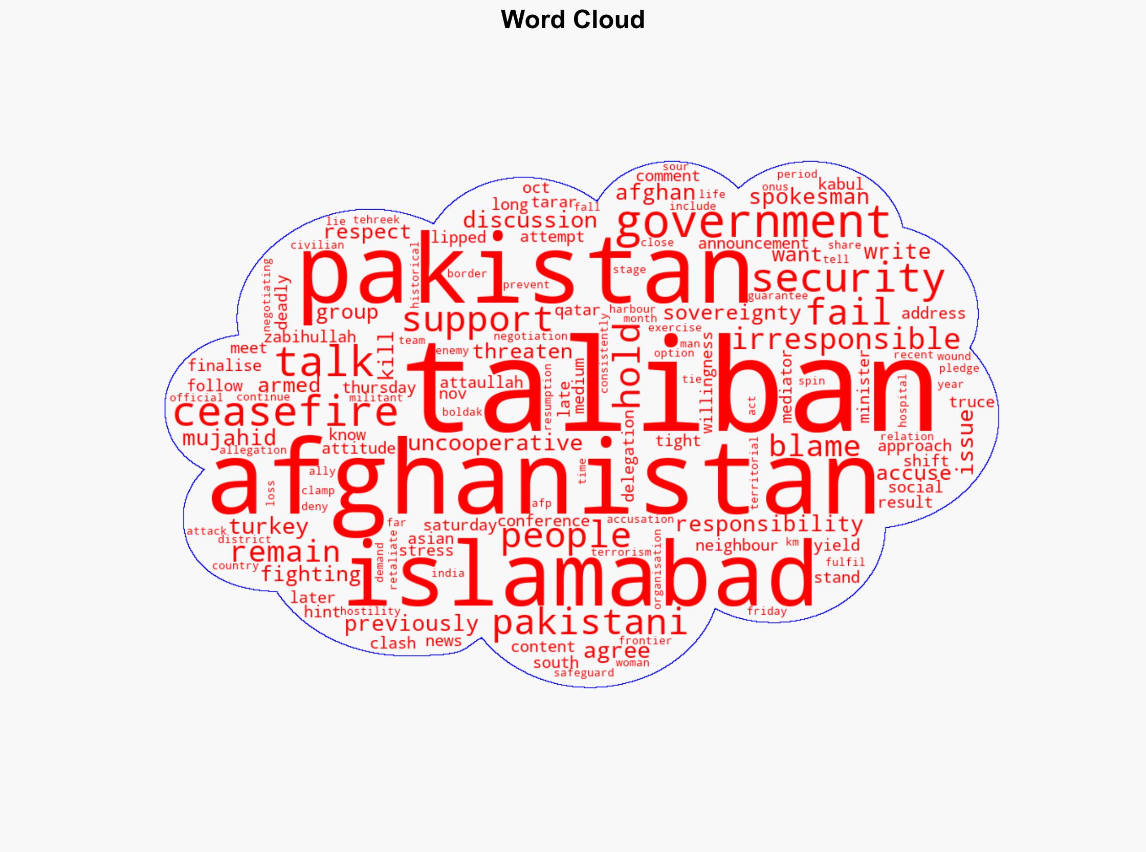 Taliban says Pakistan ceasefire to hold despite talks failing - CNA - Image 1