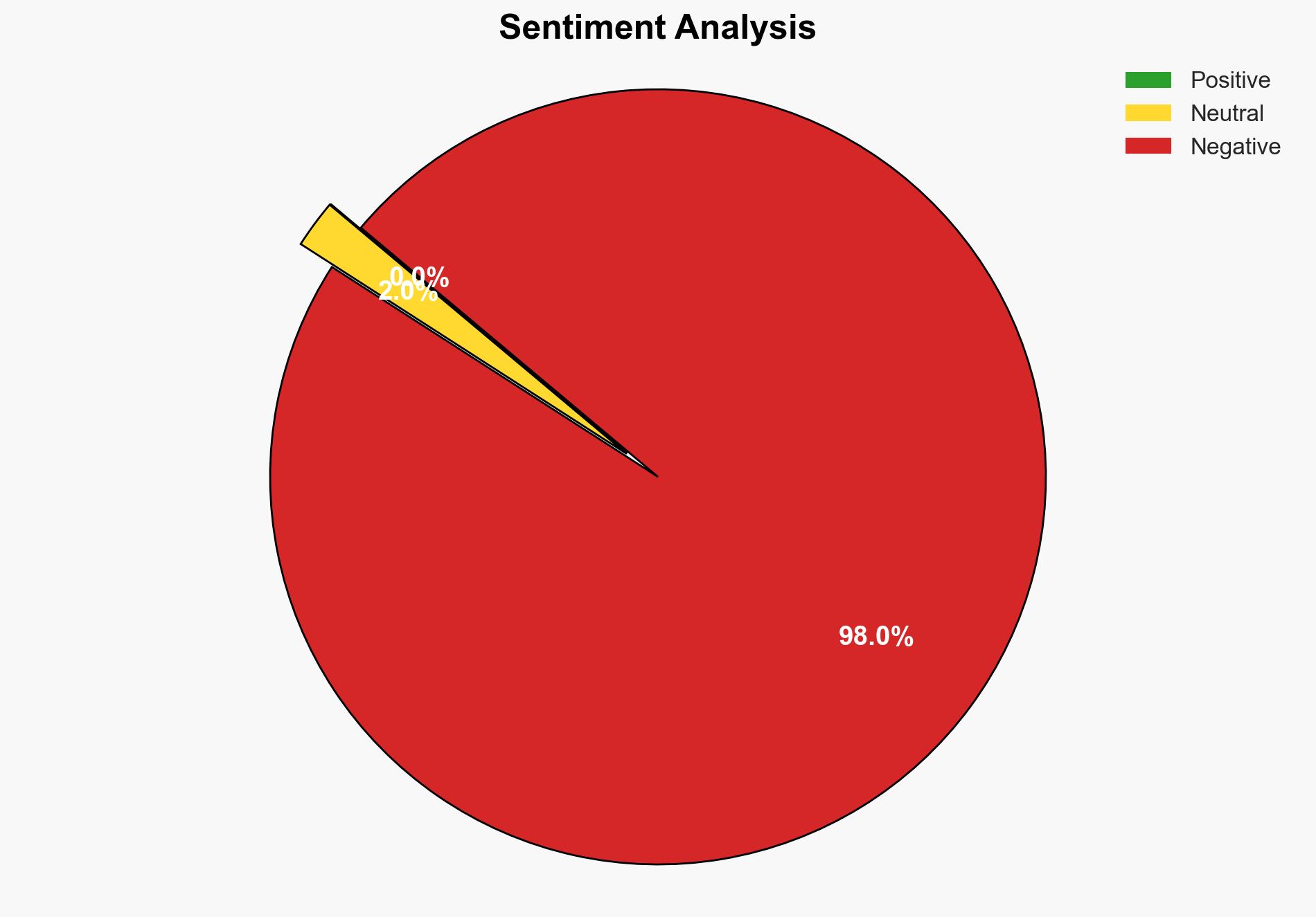 Talk about an upgrade - Amazon is spending 50 billion on new AI and HPC hardware for the US government - Image 2