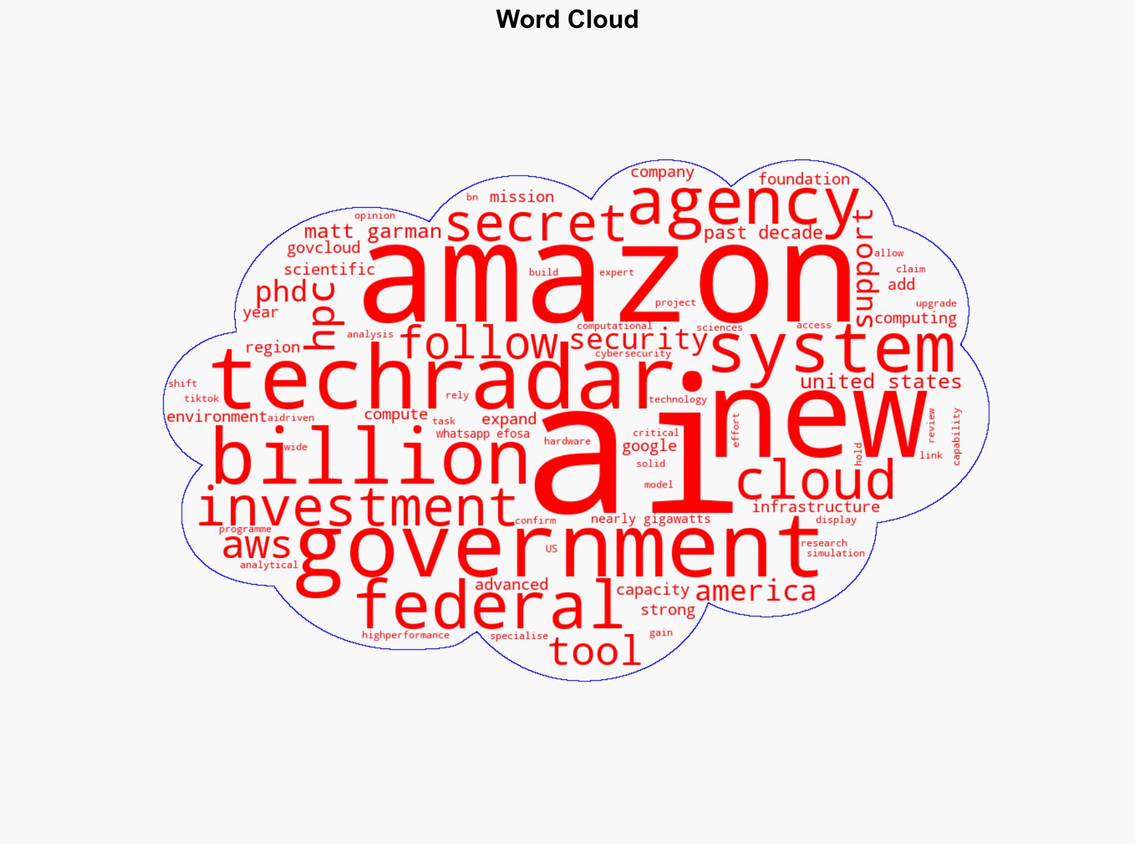 Talk about an upgrade - Amazon is spending 50 billion on new AI and HPC hardware for the US government - Image 1