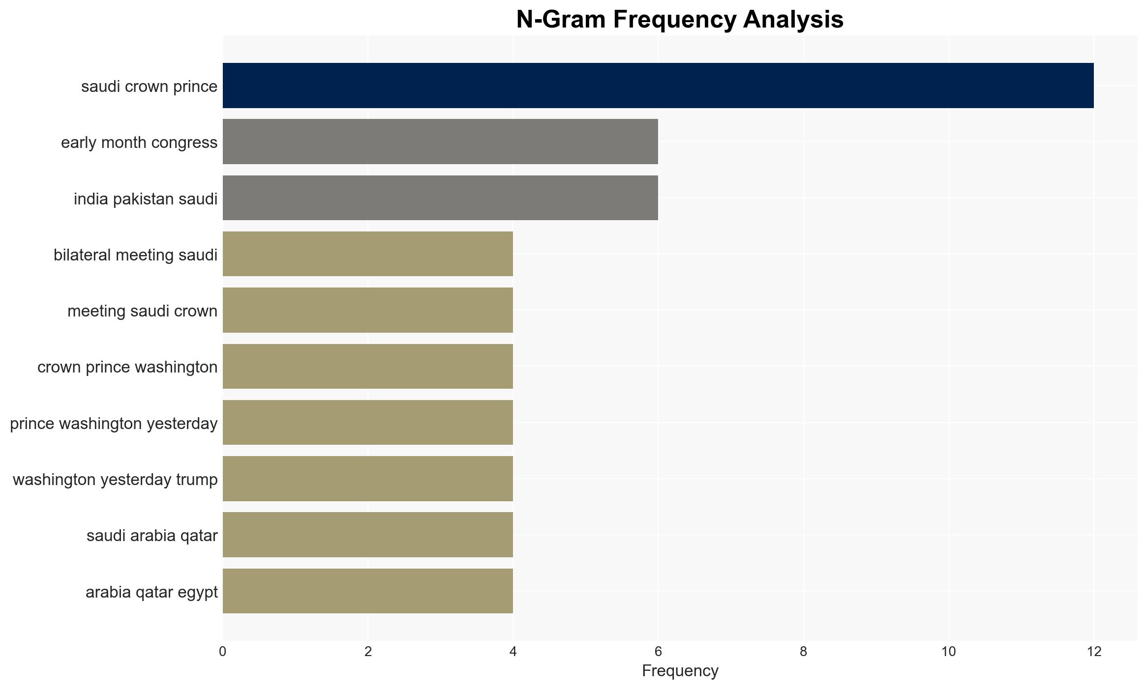 'Tally is now 60' Congress after Trump repeats 'India-Pak' peace broker claim - The Times of India - Image 4