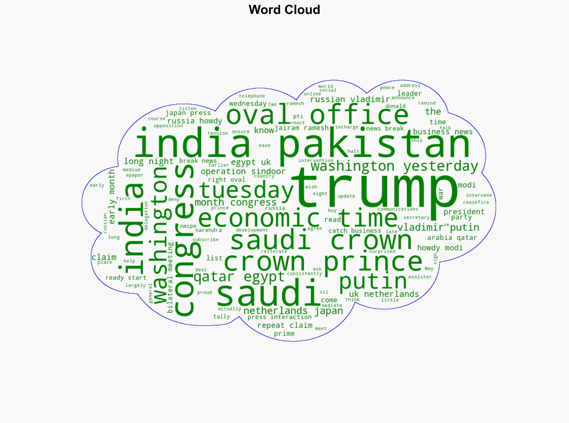 'Tally is now 60' Congress after Trump repeats 'India-Pak' peace broker claim - The Times of India - Image 1