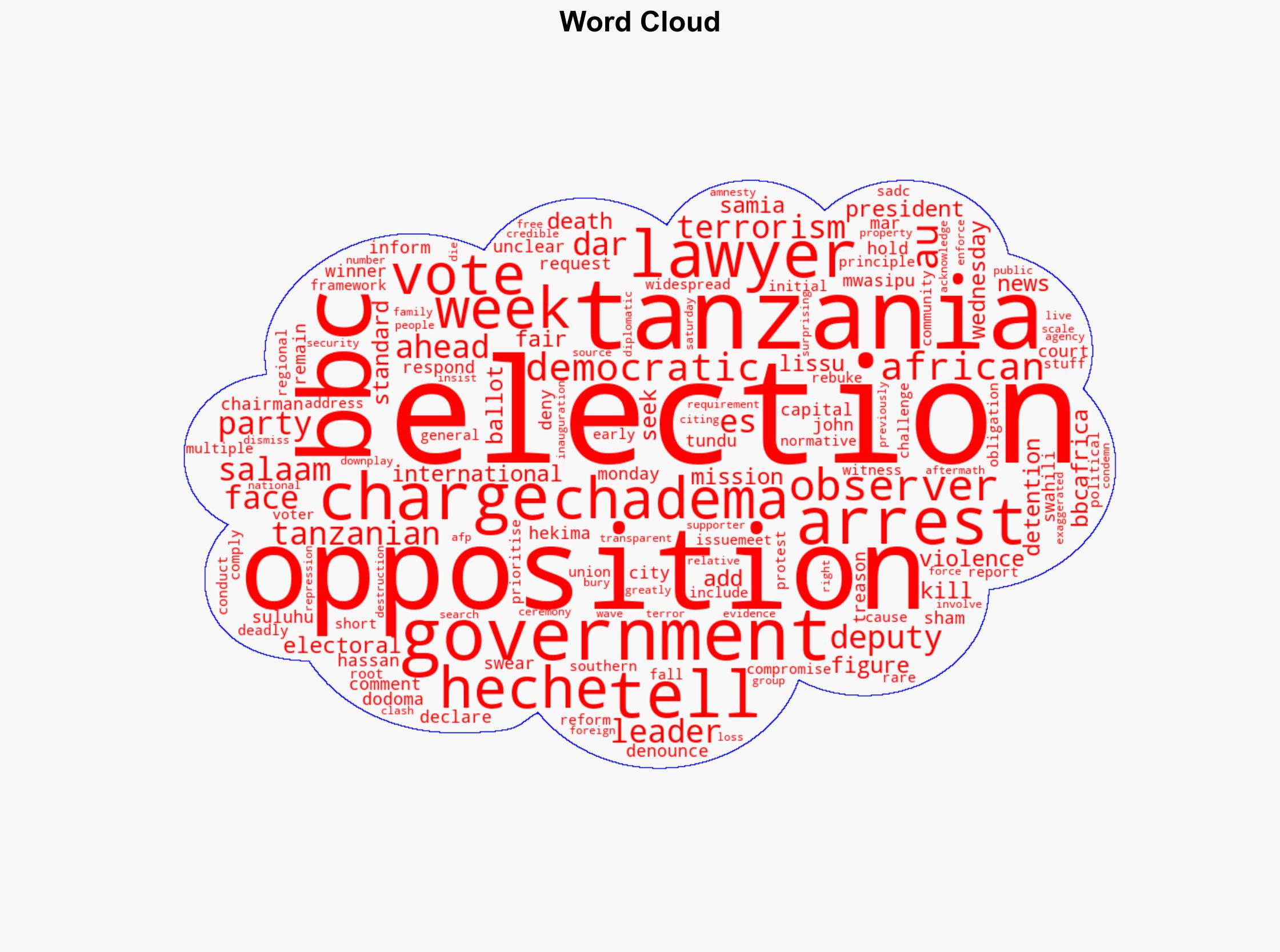 Tanzanian deputy opposition leader facing terrorism charges - lawyer - BBC News - Image 1