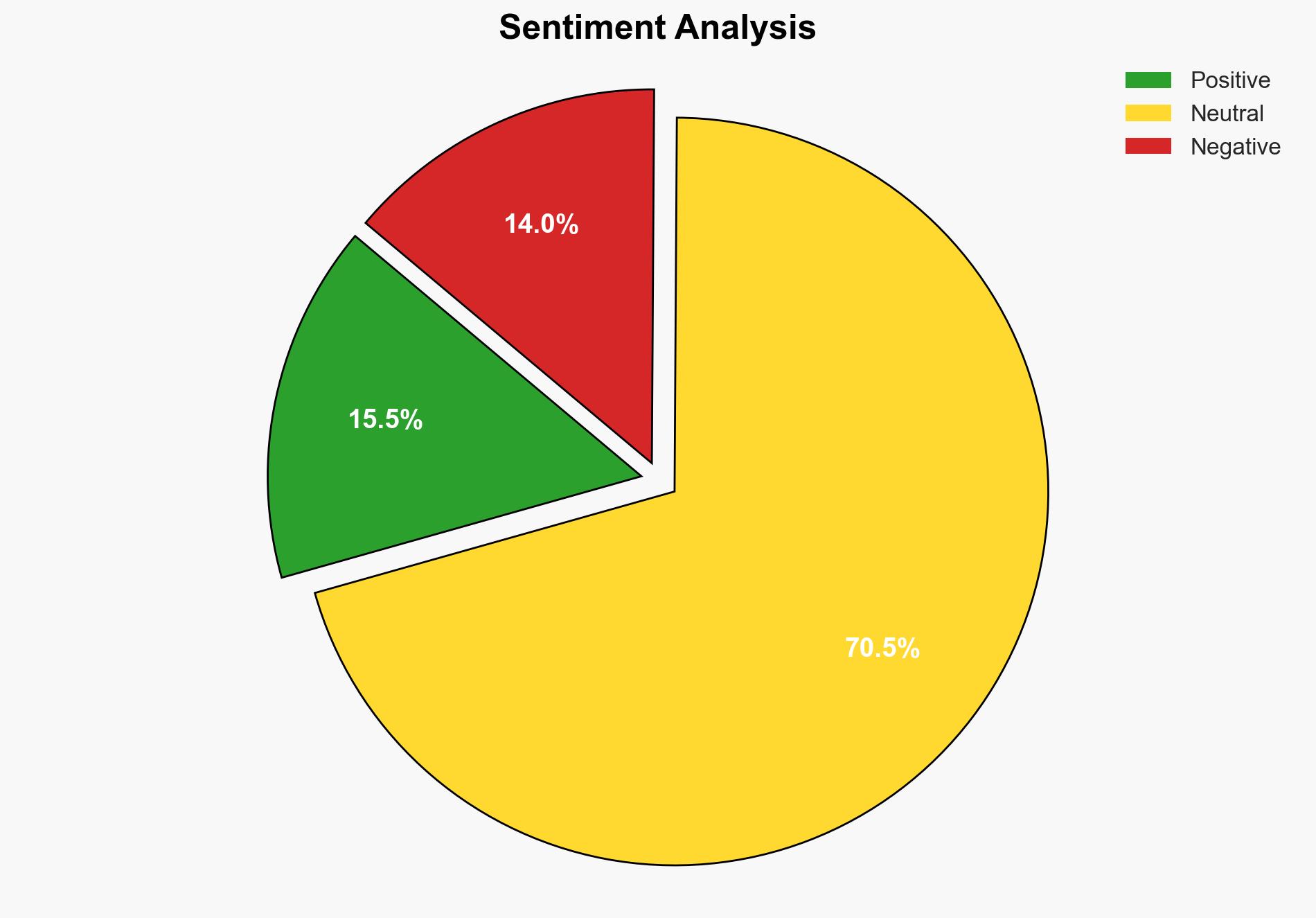 Tariffs Expose Growing Resiliency Divide Across Mid-Market Supply Chains - pymnts.com - Image 2