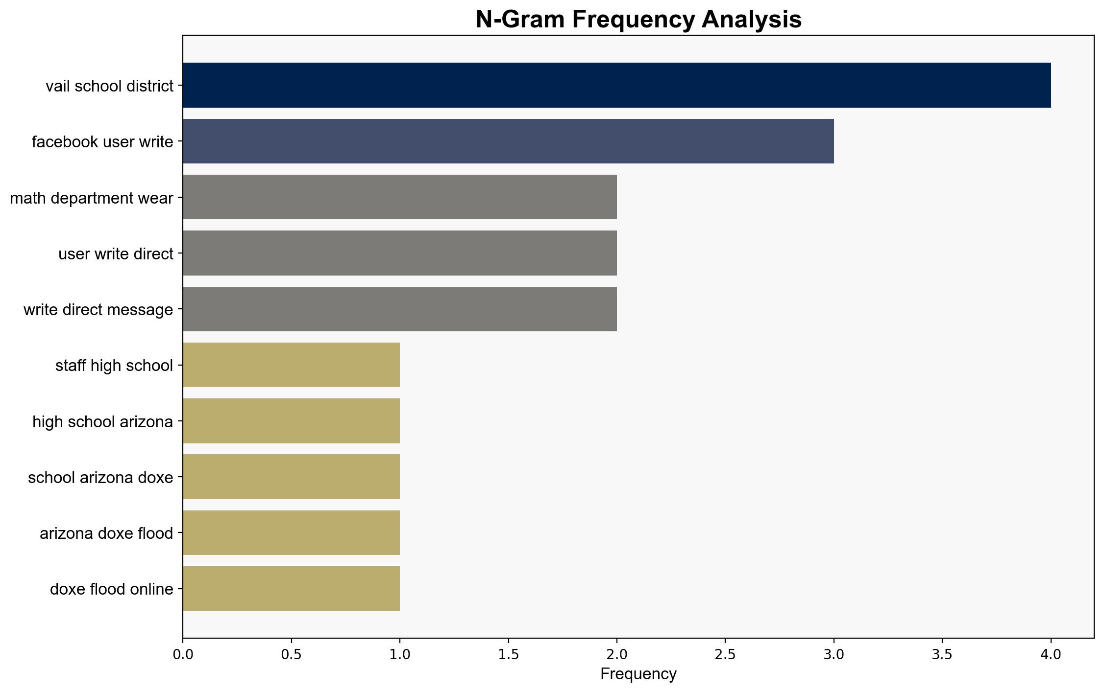 Teachers Get Death Threats After MAGA Claims Their Halloween Costumes Mocked Charlie Kirk - Wired - Image 4