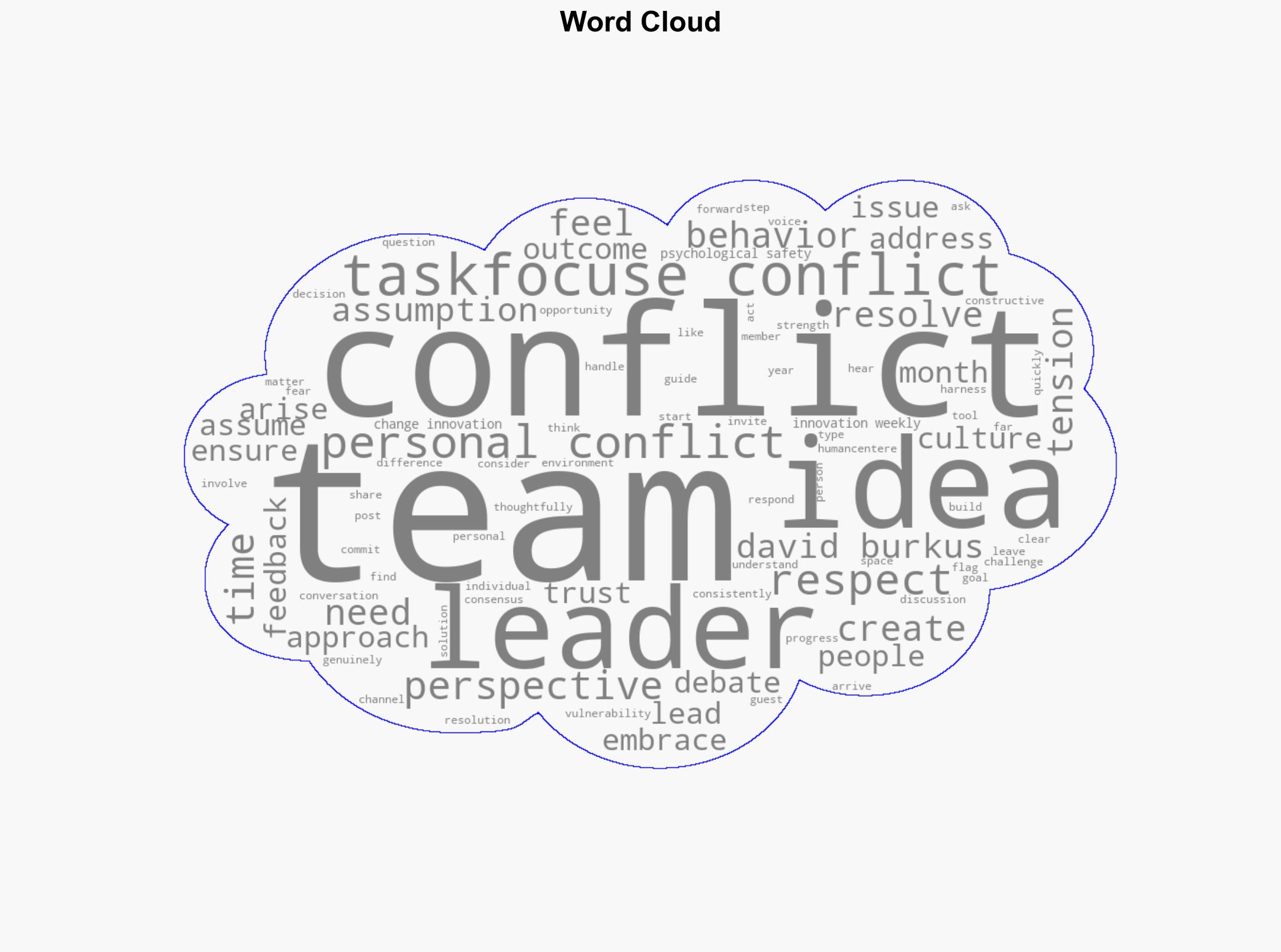 Team Conflict Isnt Always Bad - Image 1