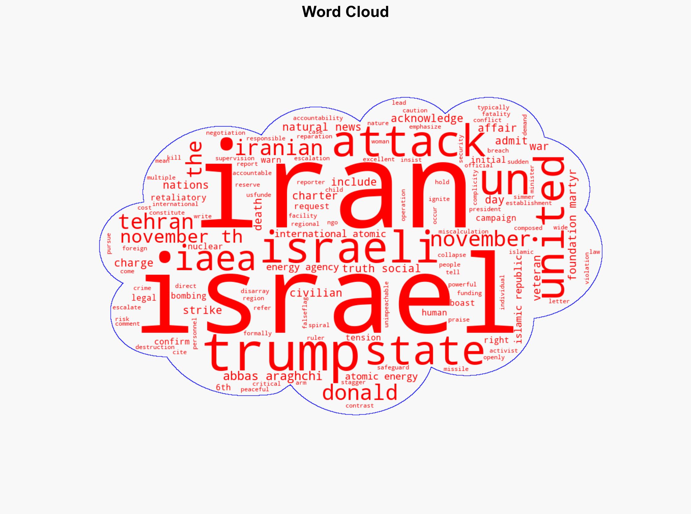 Tehran Demands Action From UN After Trump Admits To Helping Israel Strike Iran - Shtfplan.com - Image 1