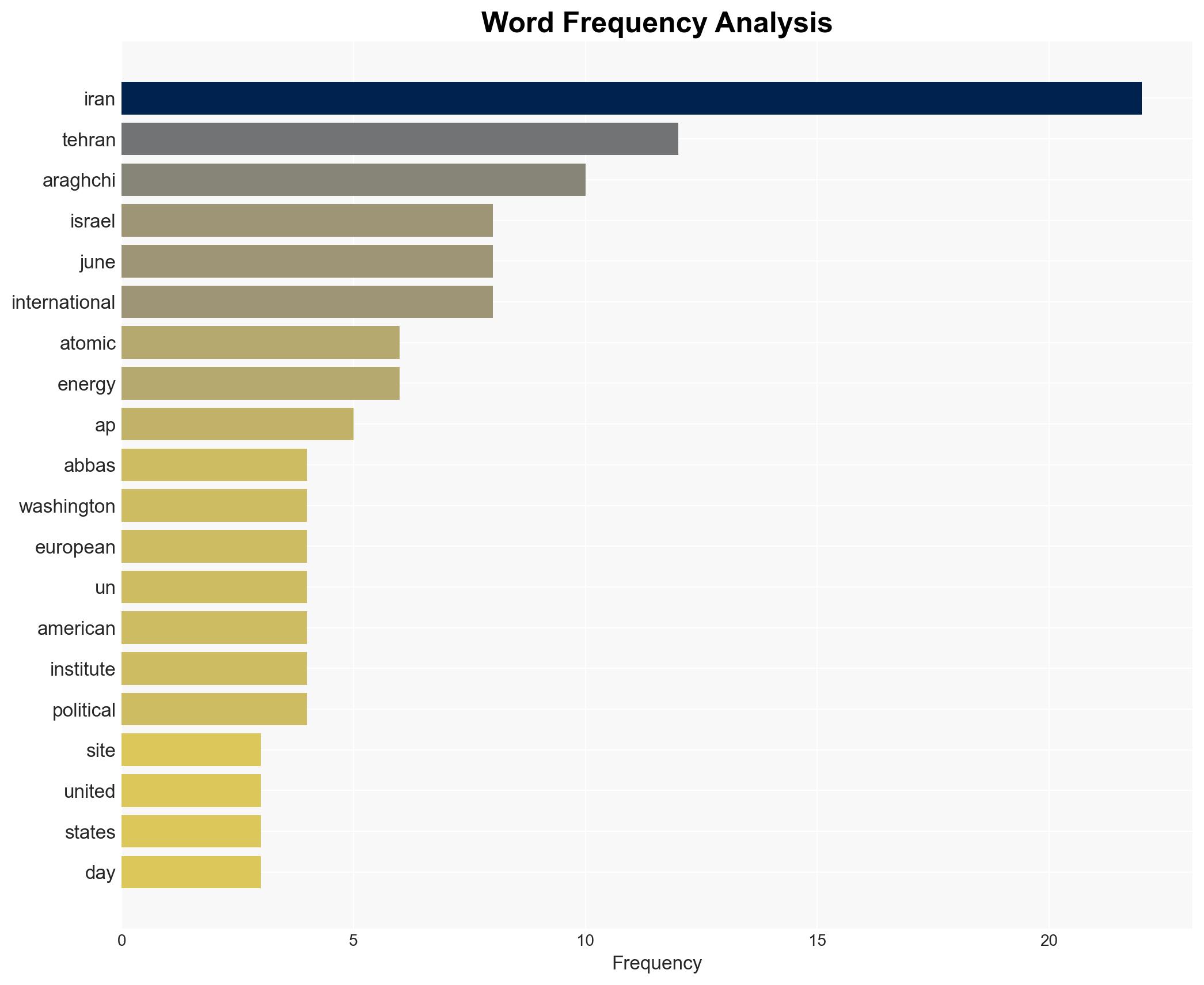 Tehran claims uranium enrichment has stopped - Israelnationalnews.com - Image 3