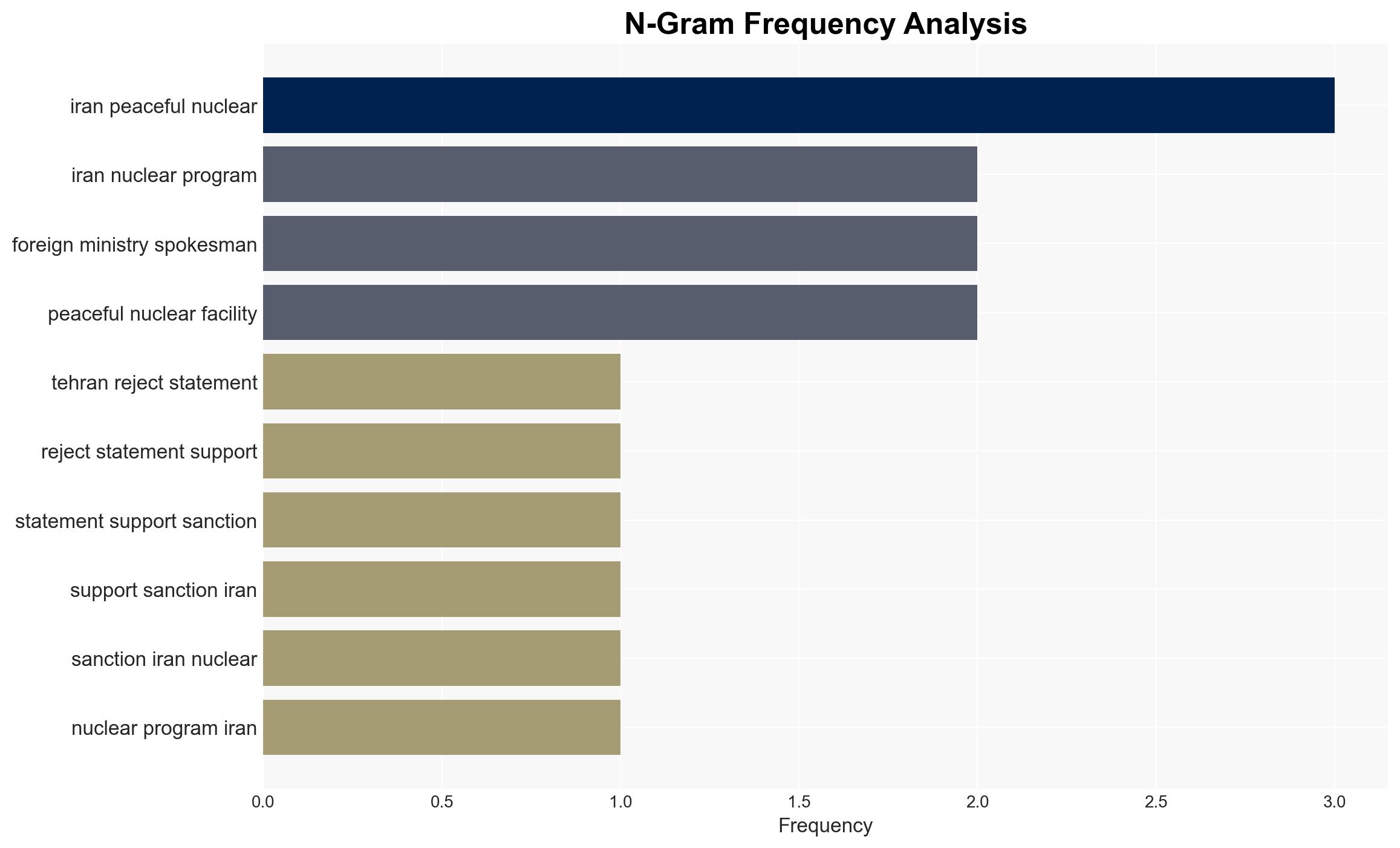 Tehran rejects G7 statement supporting US sanctions on Iran's nuclear program - Globalsecurity.org - Image 4