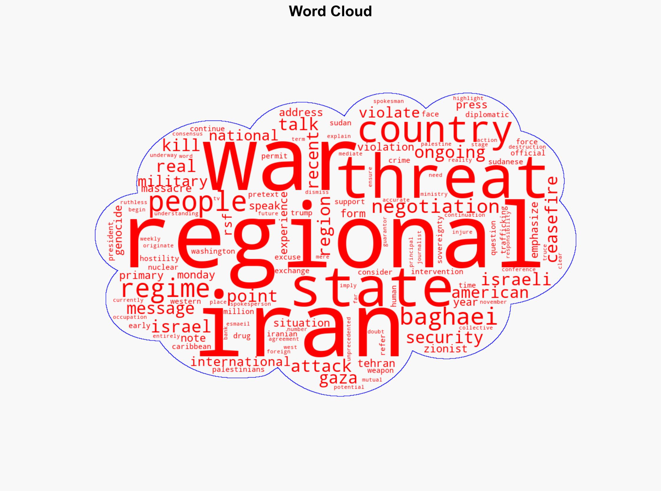 Tehran says 'real regional war' with Israel underway dismisses talks with US - Globalsecurity.org - Image 1
