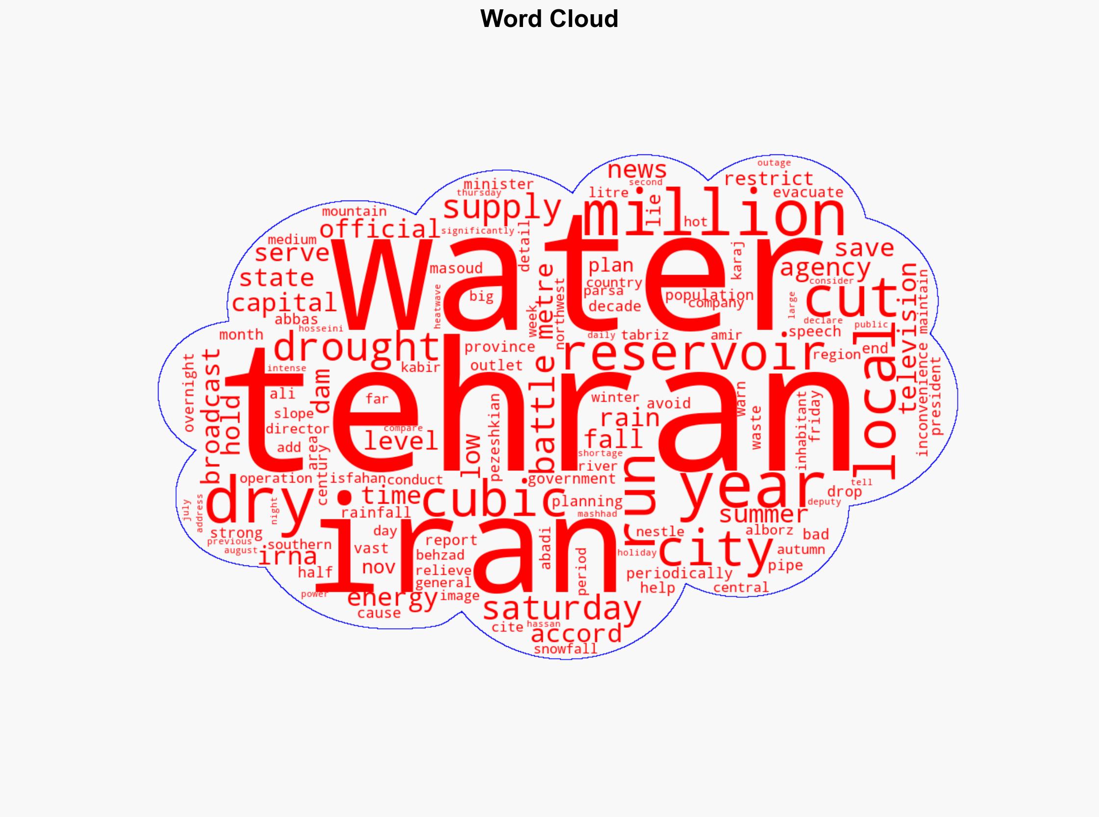 Tehran to restrict water as Iran battles drought - CNA - Image 1
