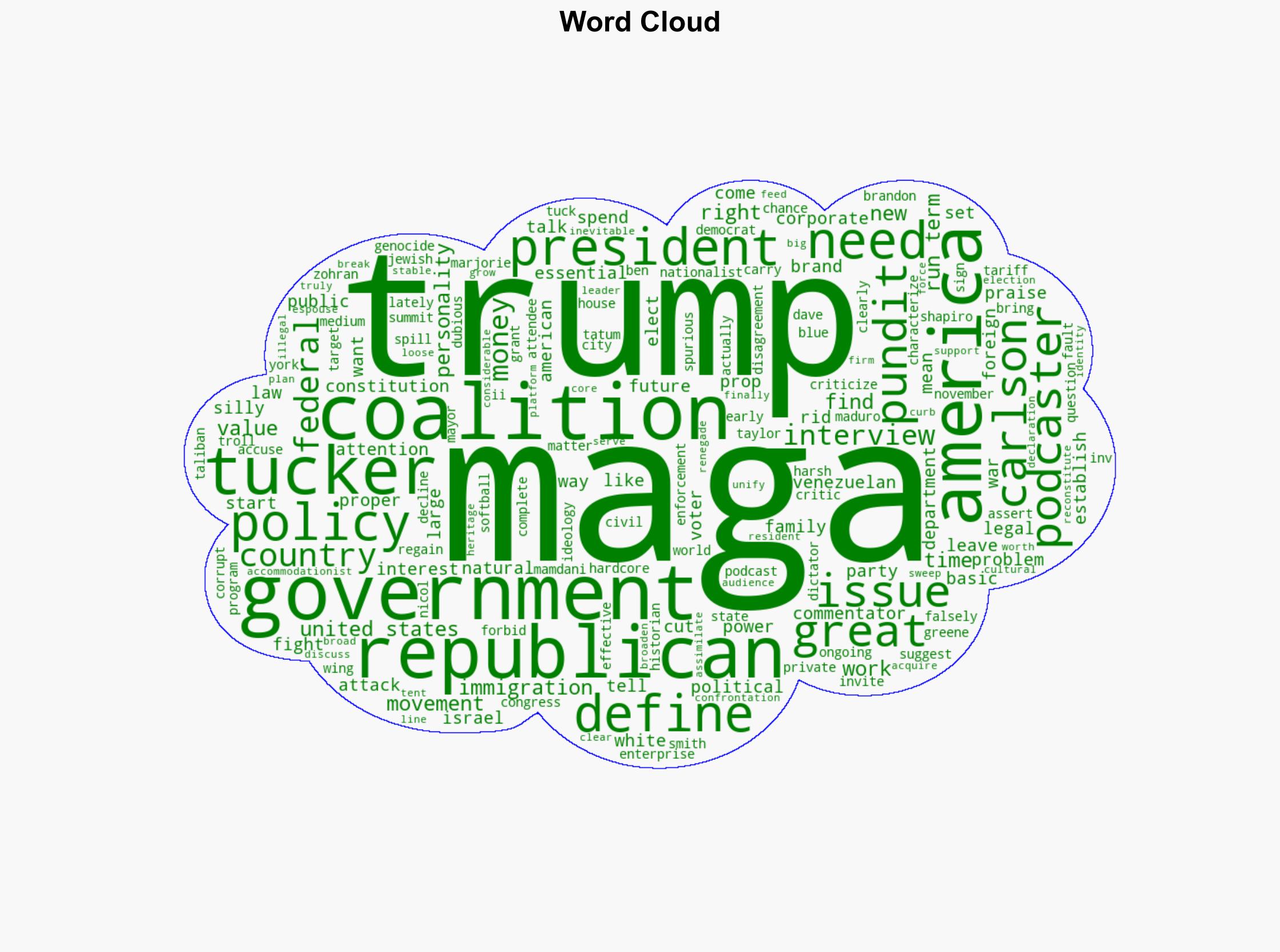 Tell Me What MAGA Is - Americanthinker.com - Image 1