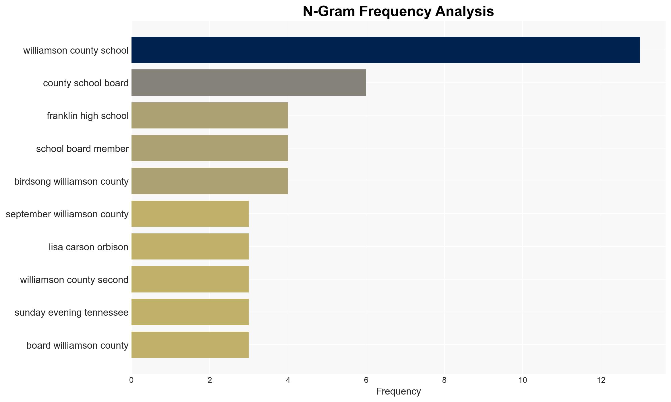 Tennessee Teacher Who Mocked Charlie Kirks Assassination Got Her Job Back - The Federalist - Image 4