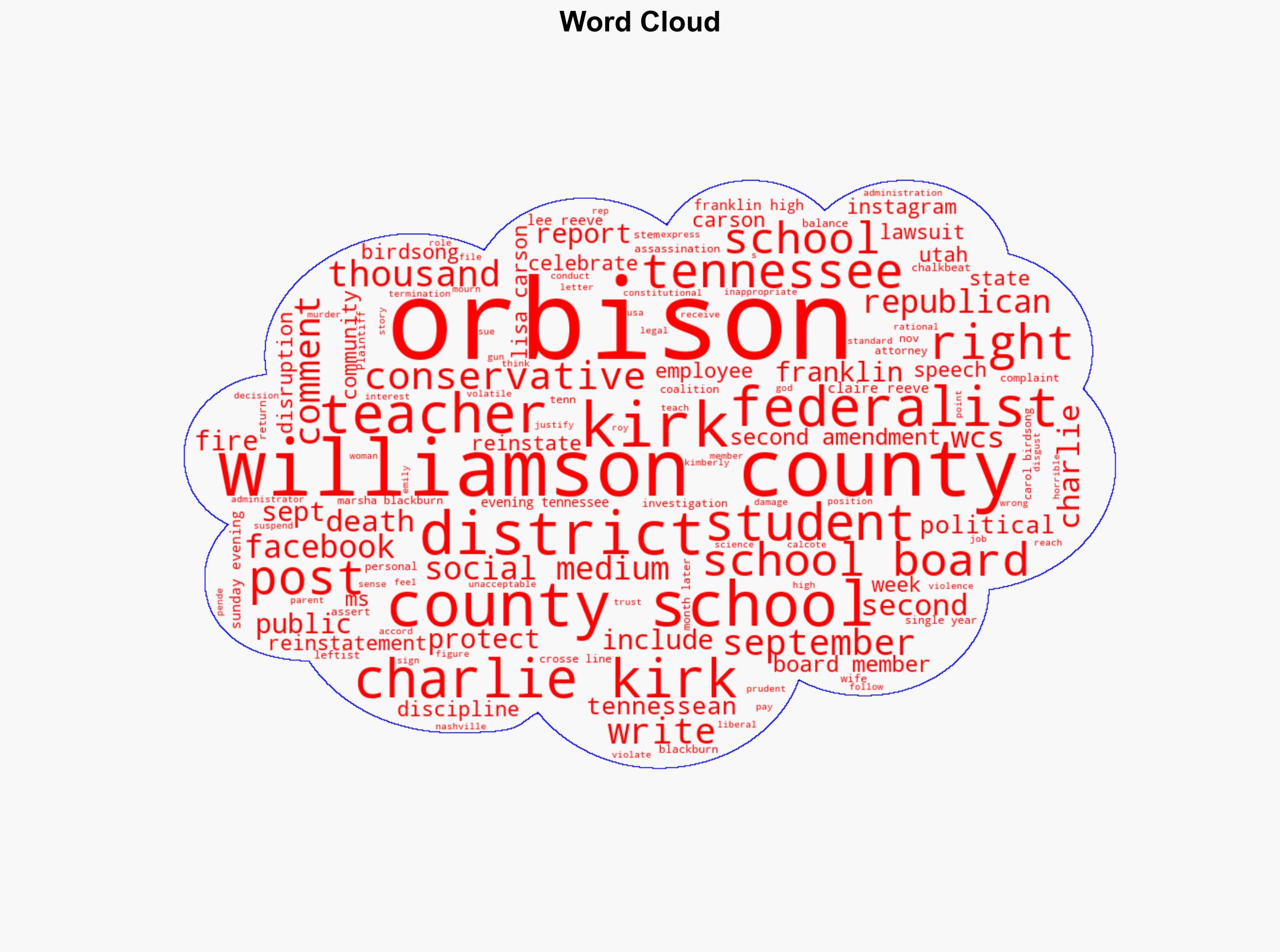 Tennessee Teacher Who Mocked Charlie Kirks Assassination Got Her Job Back - The Federalist - Image 1