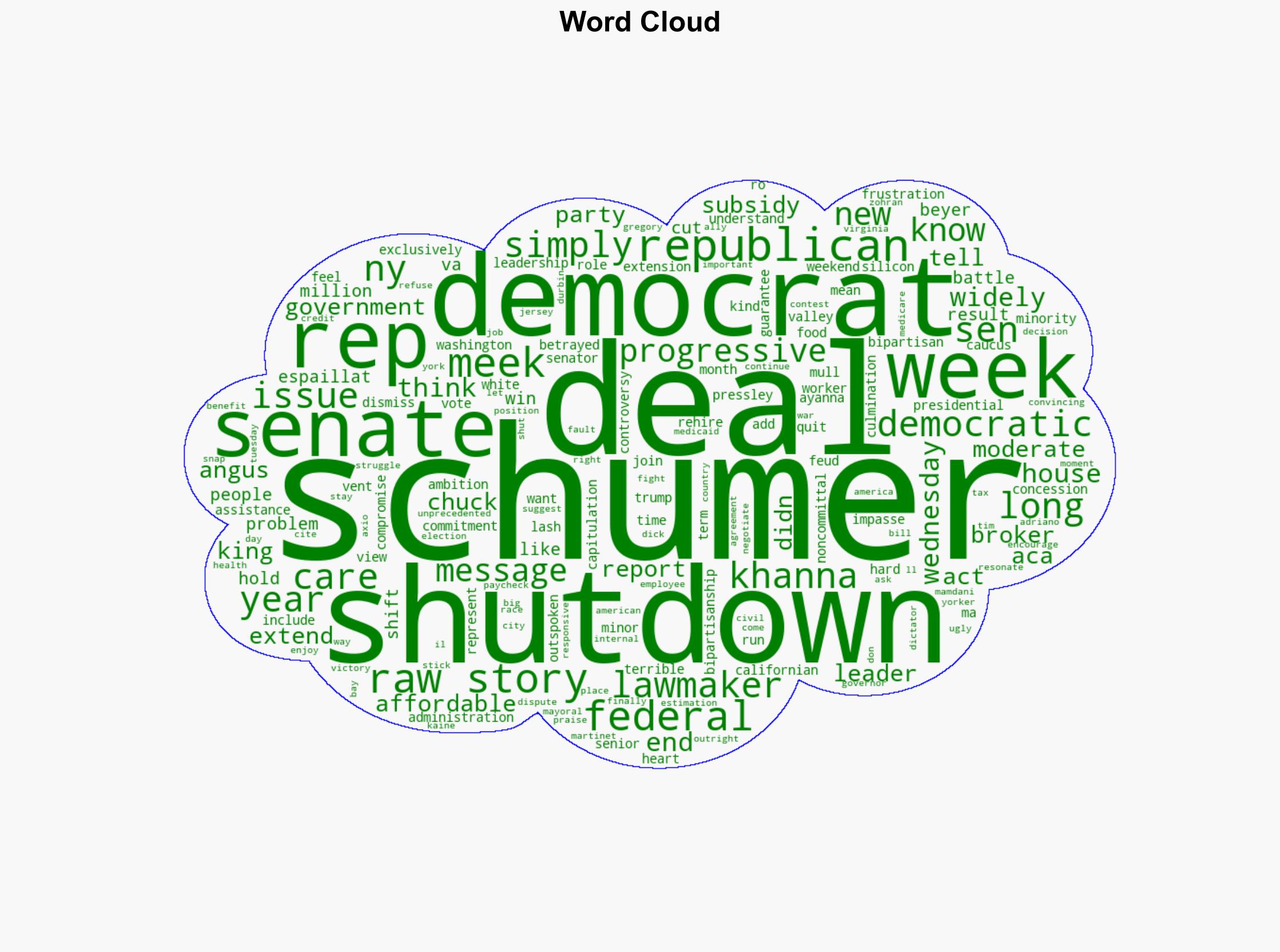 'Terrible capitulation' Top Dem rages as progressive 'feud' with Schumer boils to surface - Raw Story - Image 1