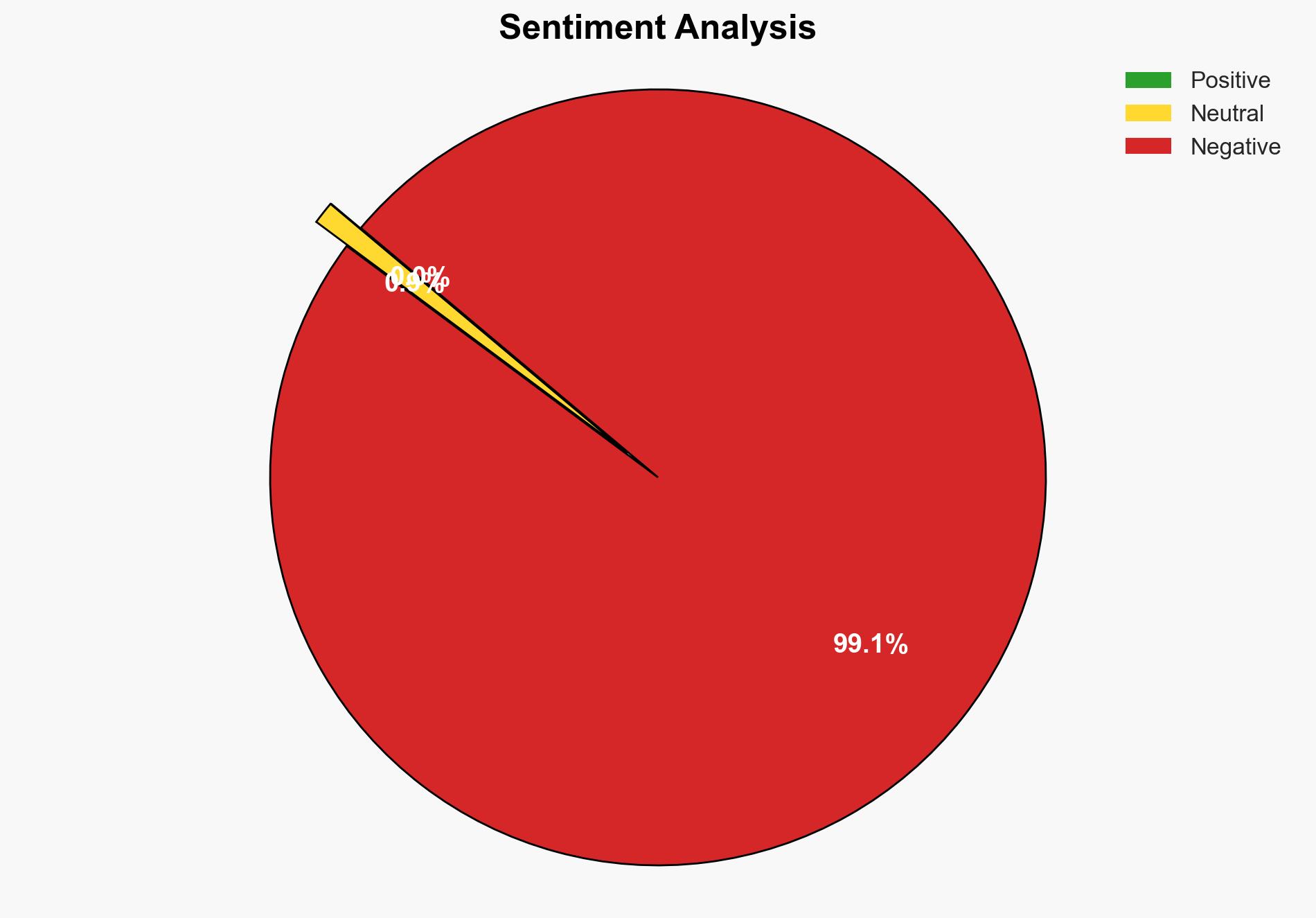 Terror orgs say they will transfer the body of slain hostage to Israel at 400 - Image 2