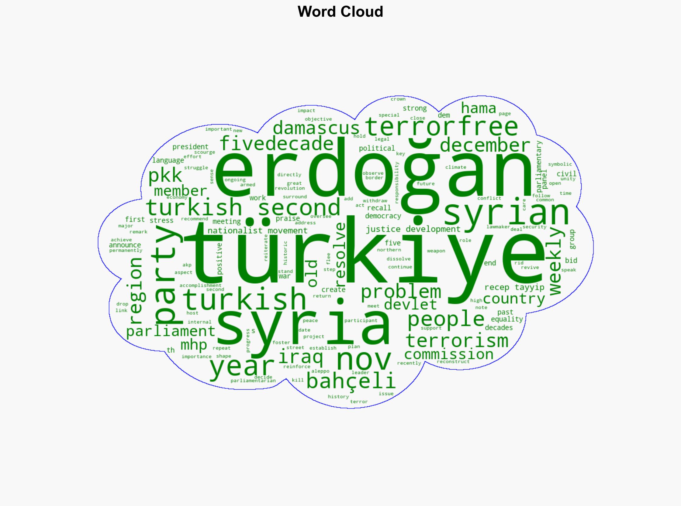 Terror-free Trkiye bid to shape regions future Erdoan - Hurriyet Daily News - Image 1