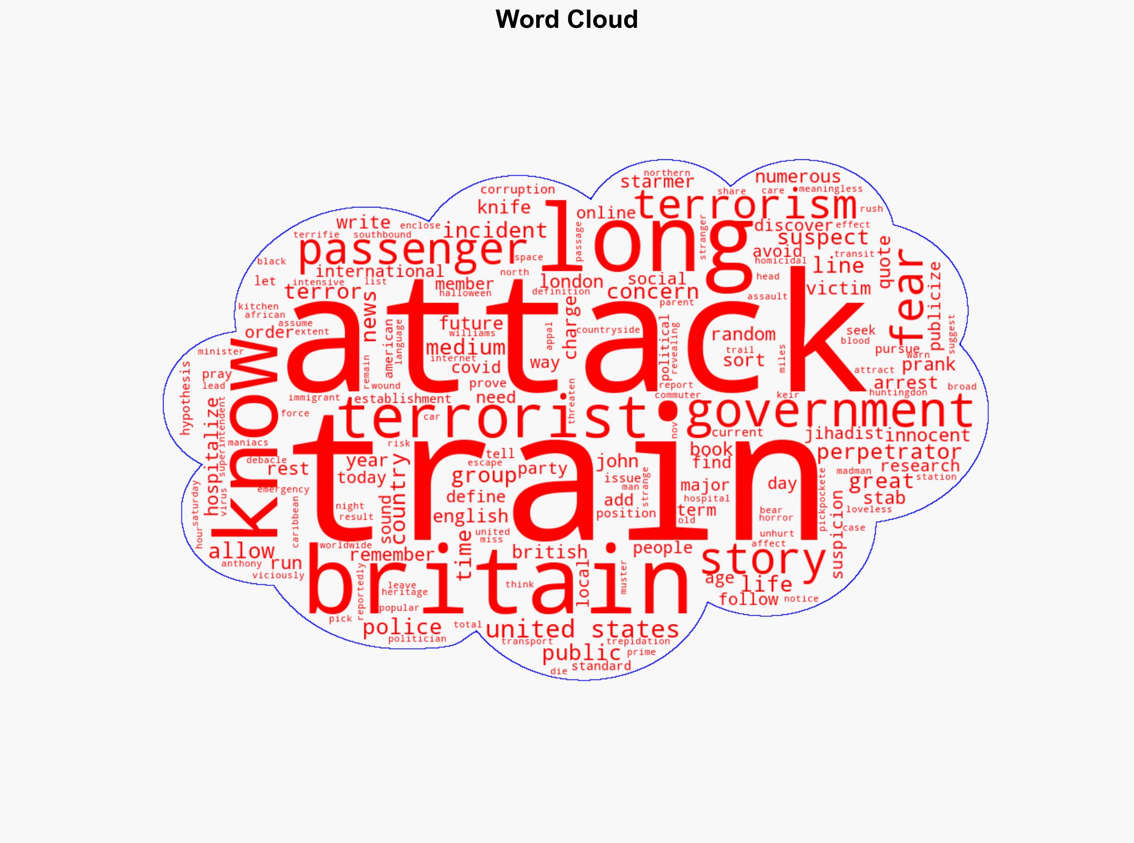 Terrors and Warnings on an English Train - Americanthinker.com - Image 1
