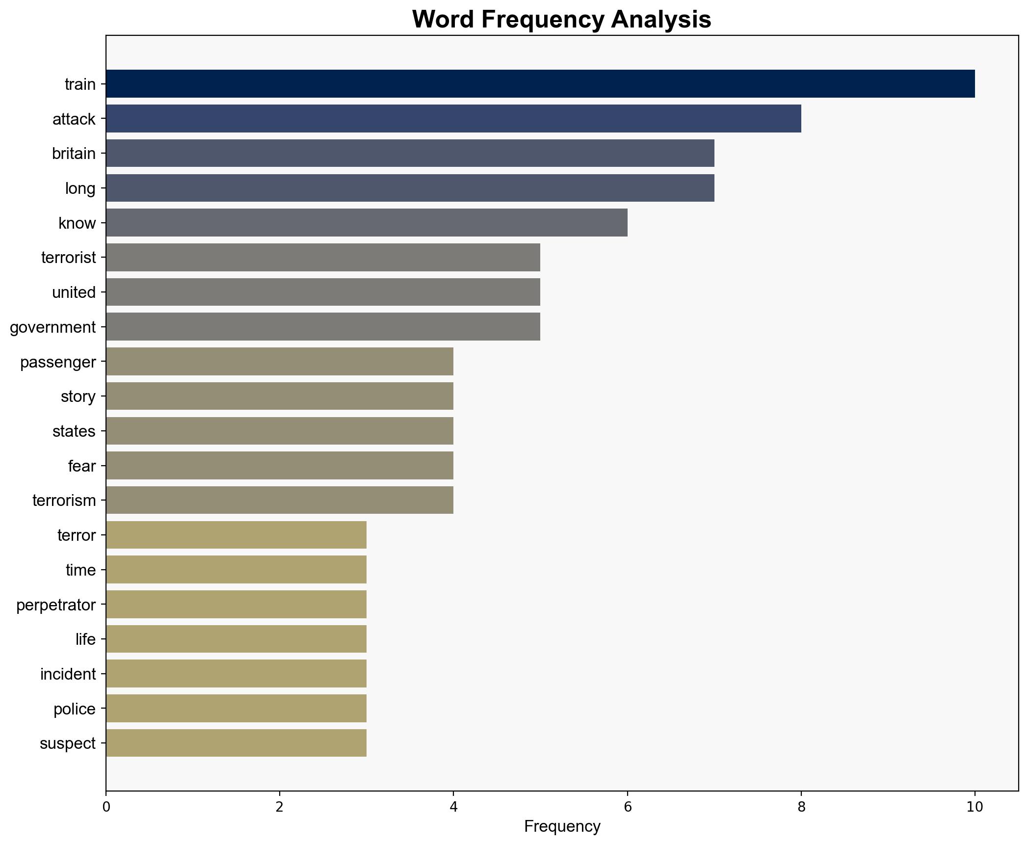 Terrors and Warnings on an English Train - Americanthinker.com - Image 3