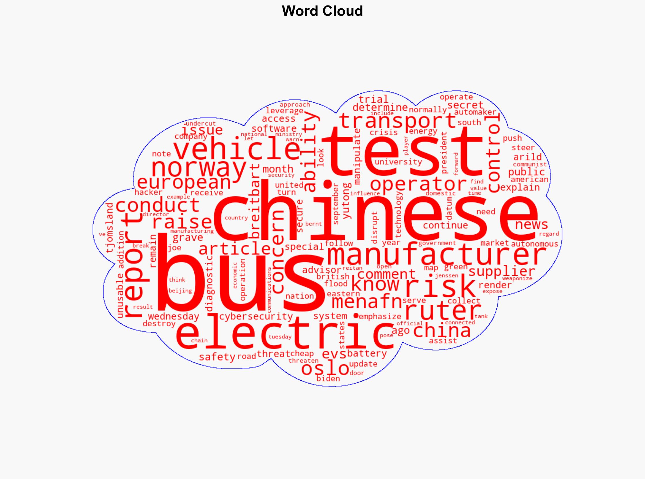 Tests Find Chinese Manufacturer Can Manipulate Electric Buses in Norway - Breitbart News - Image 1