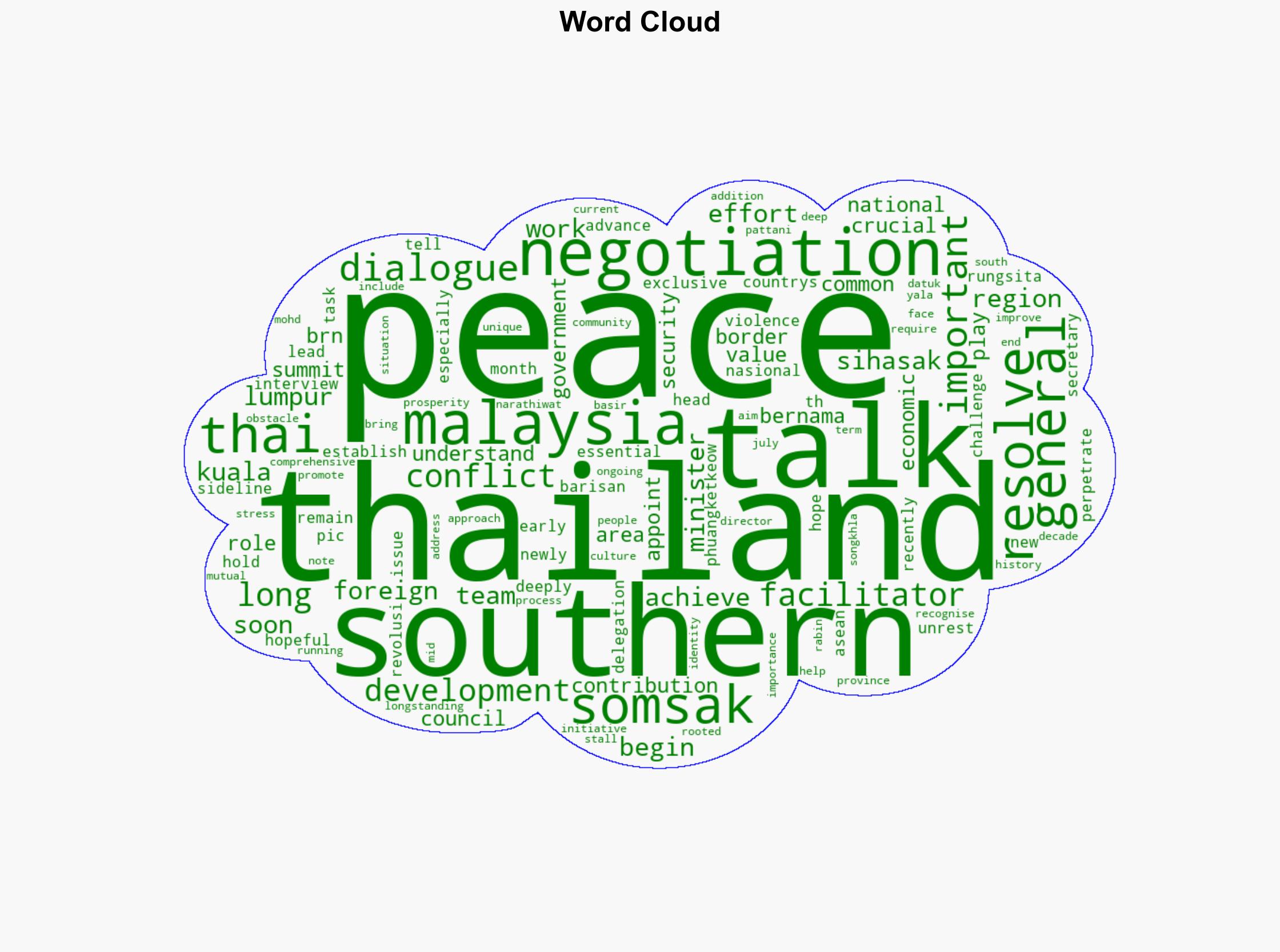 Thai government hopeful of resuming peace talks in southern region soon - The Star Online - Image 1